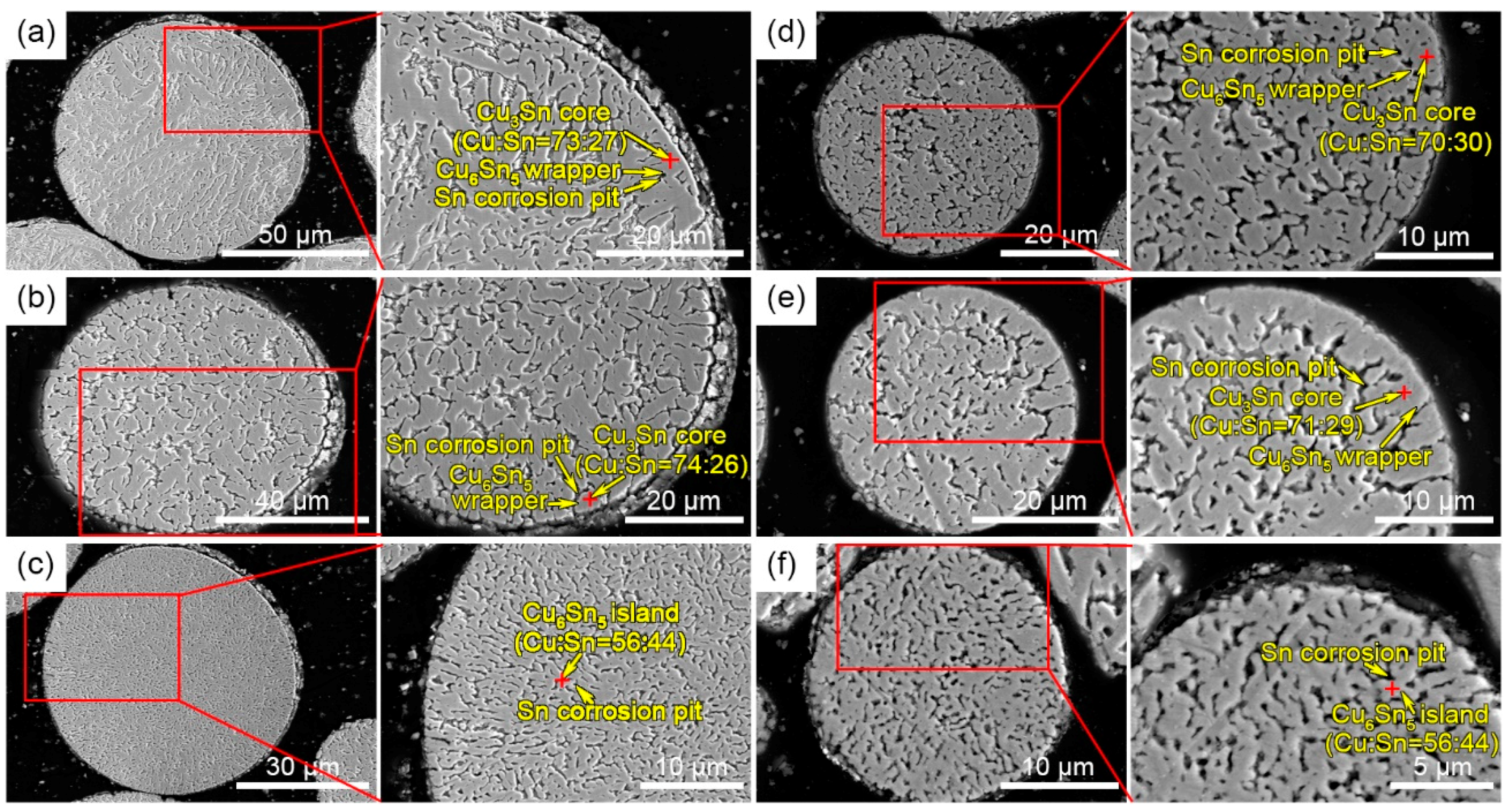 Materials 12 00245 g005