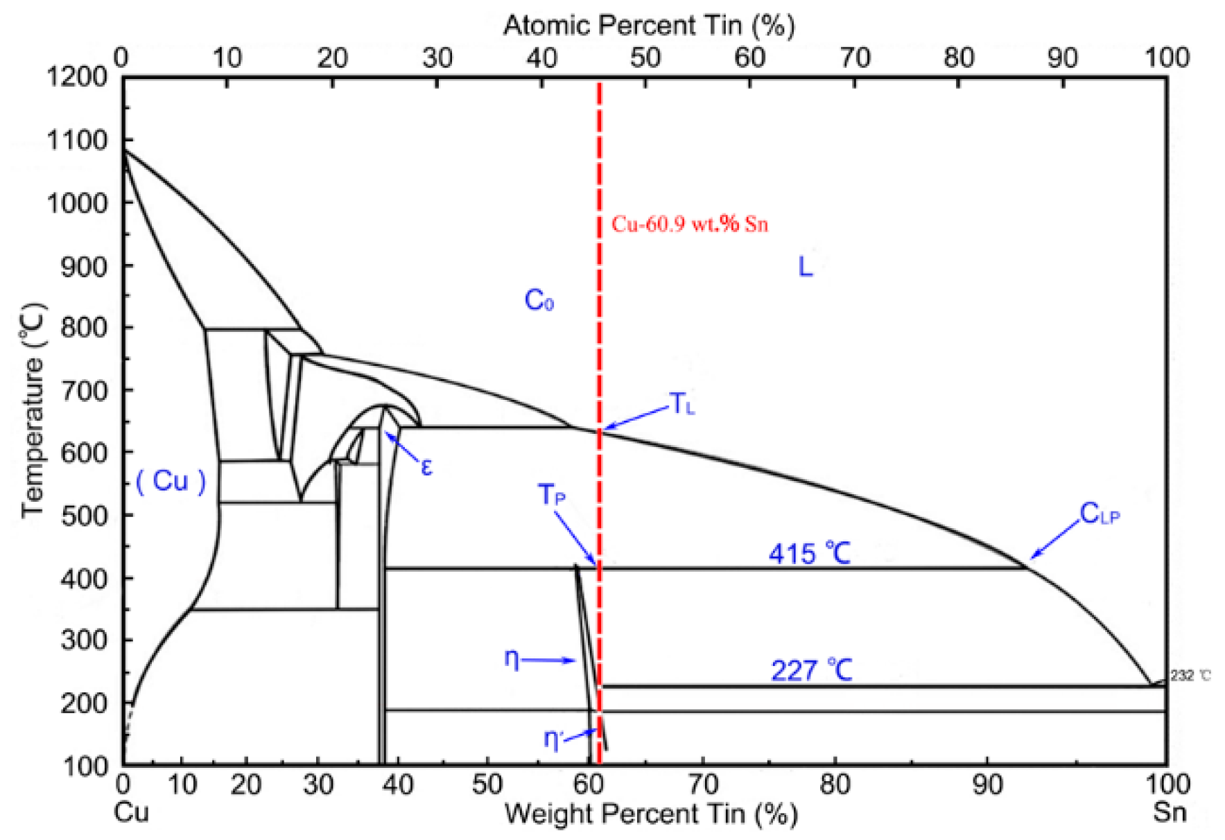 Materials 12 00245 g007