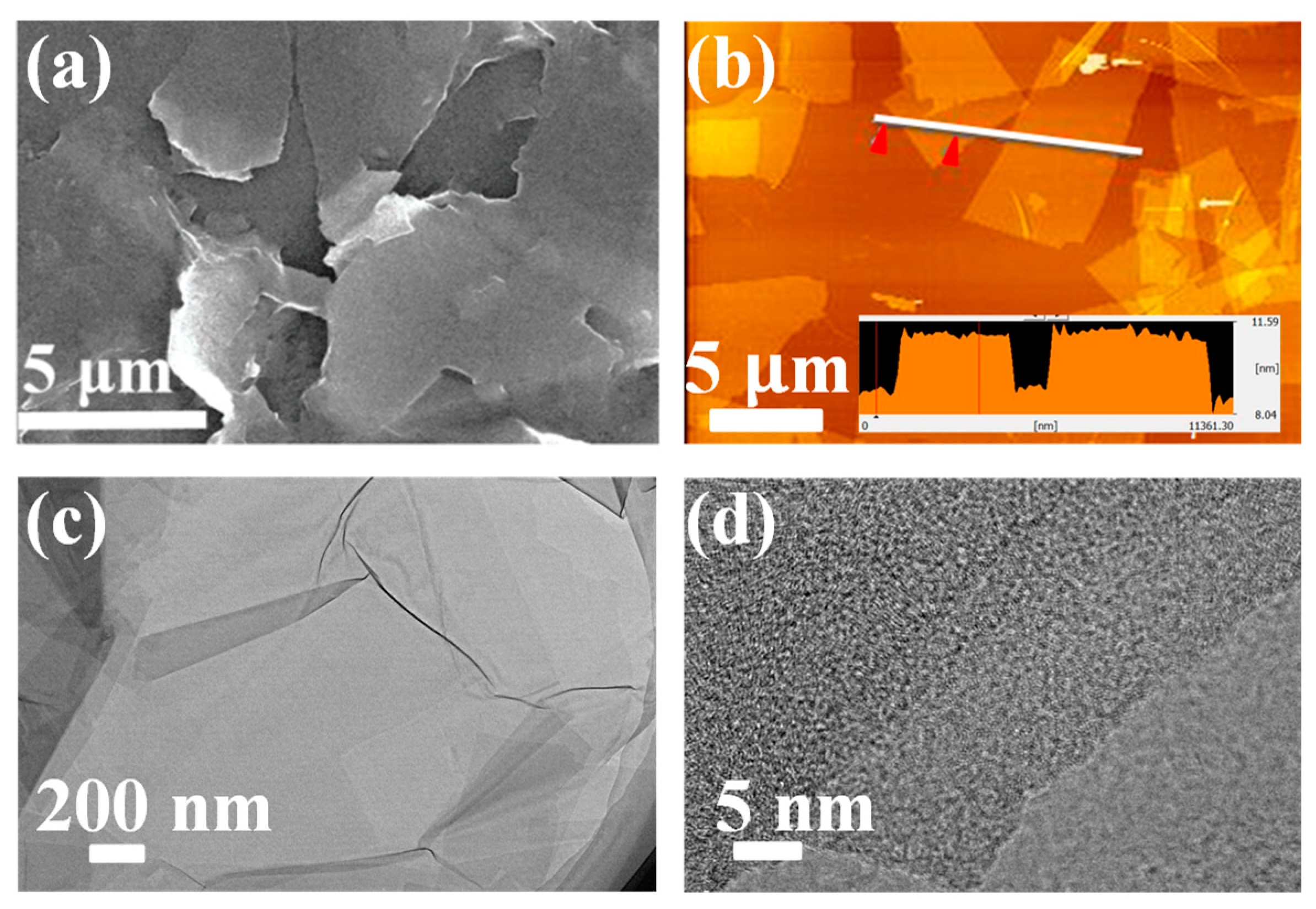 Materials 12 00262 g002