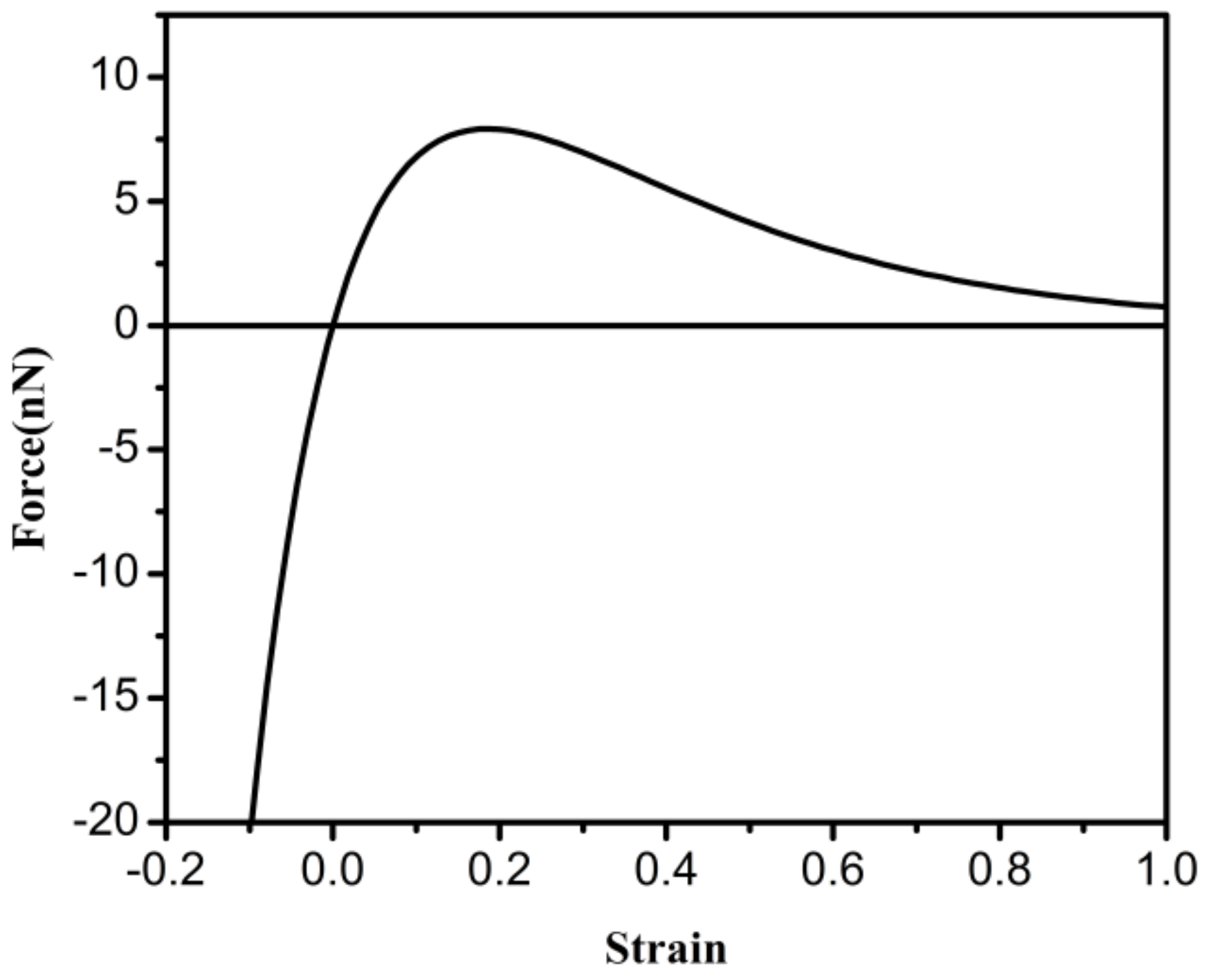 Materials 12 00263 g001