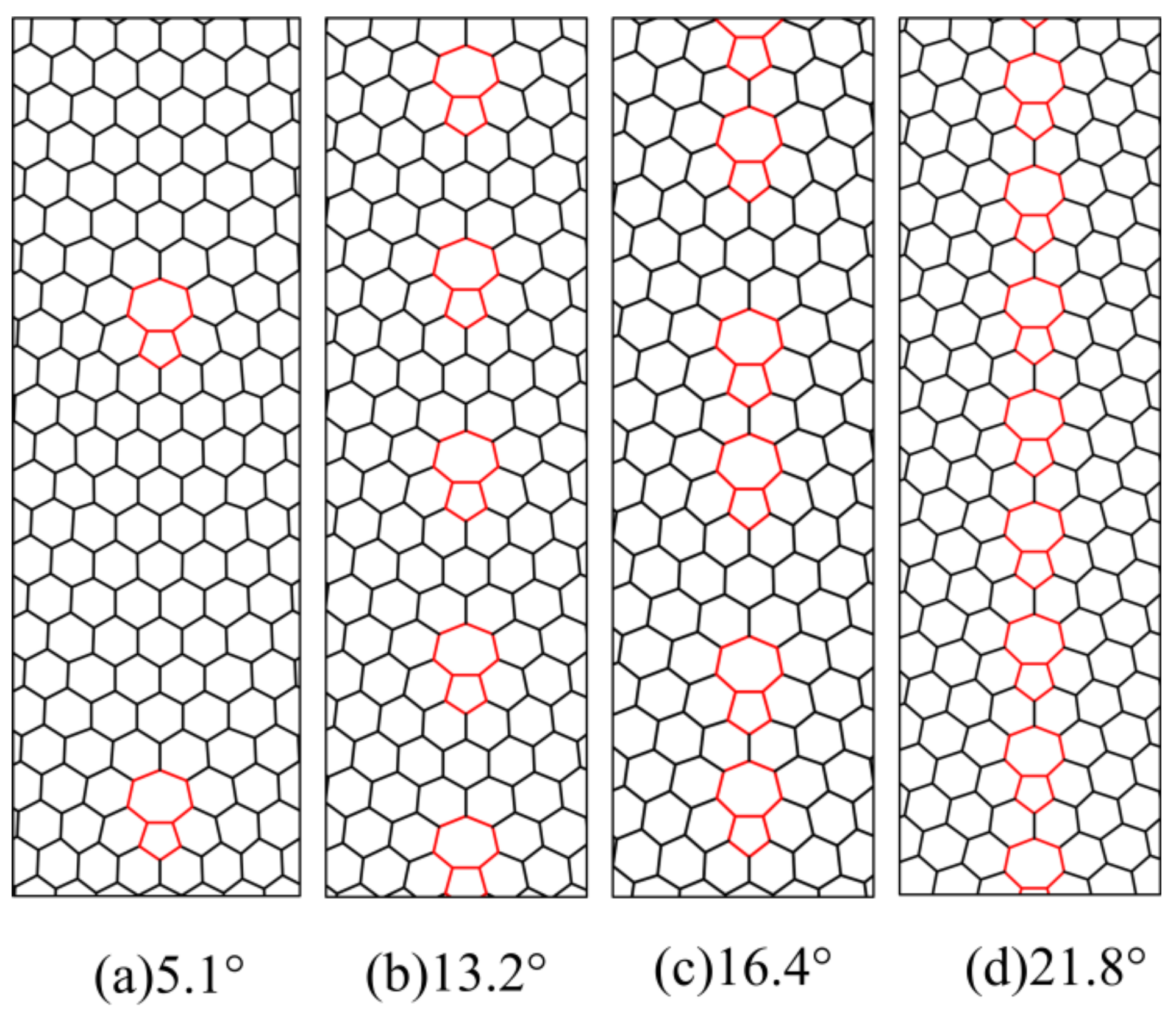 Materials 12 00263 g002