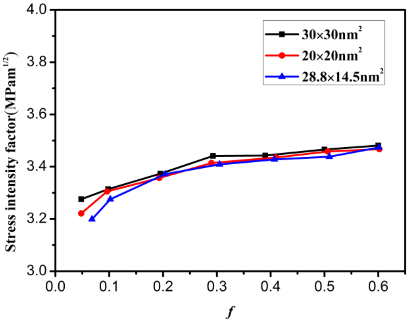 Materials 12 00263 g008