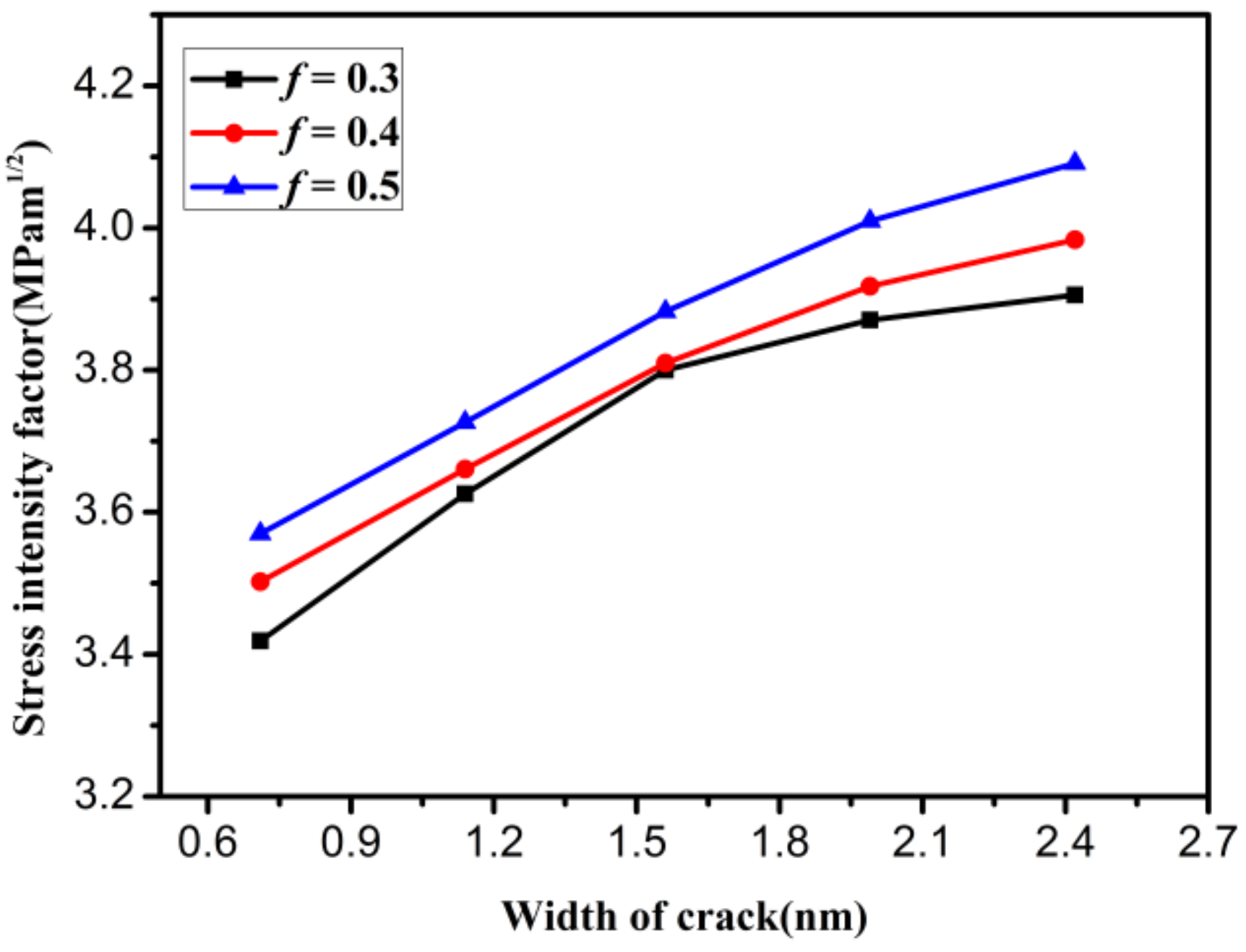 Materials 12 00263 g010