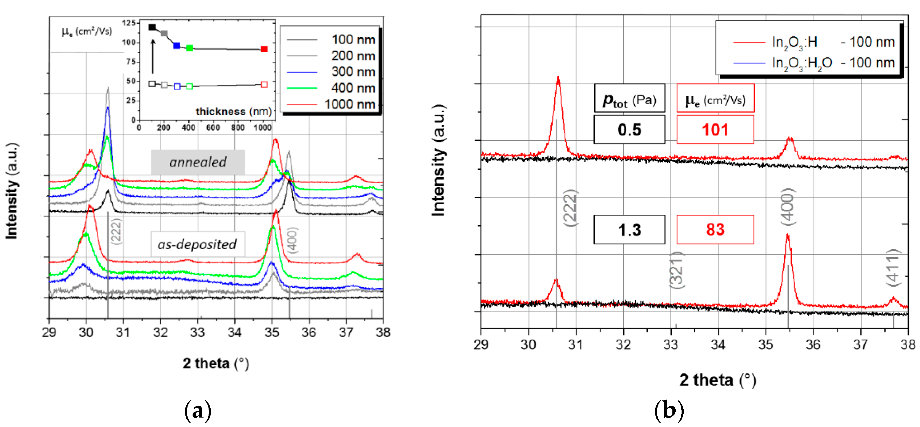 Materials 12 00266 g001