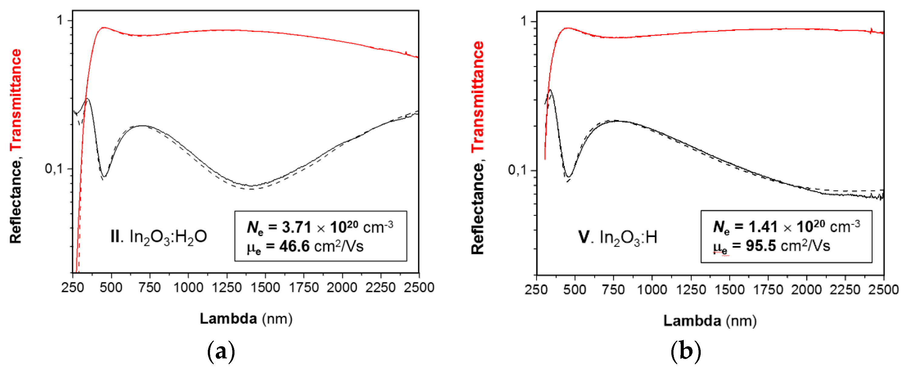 Materials 12 00266 g004