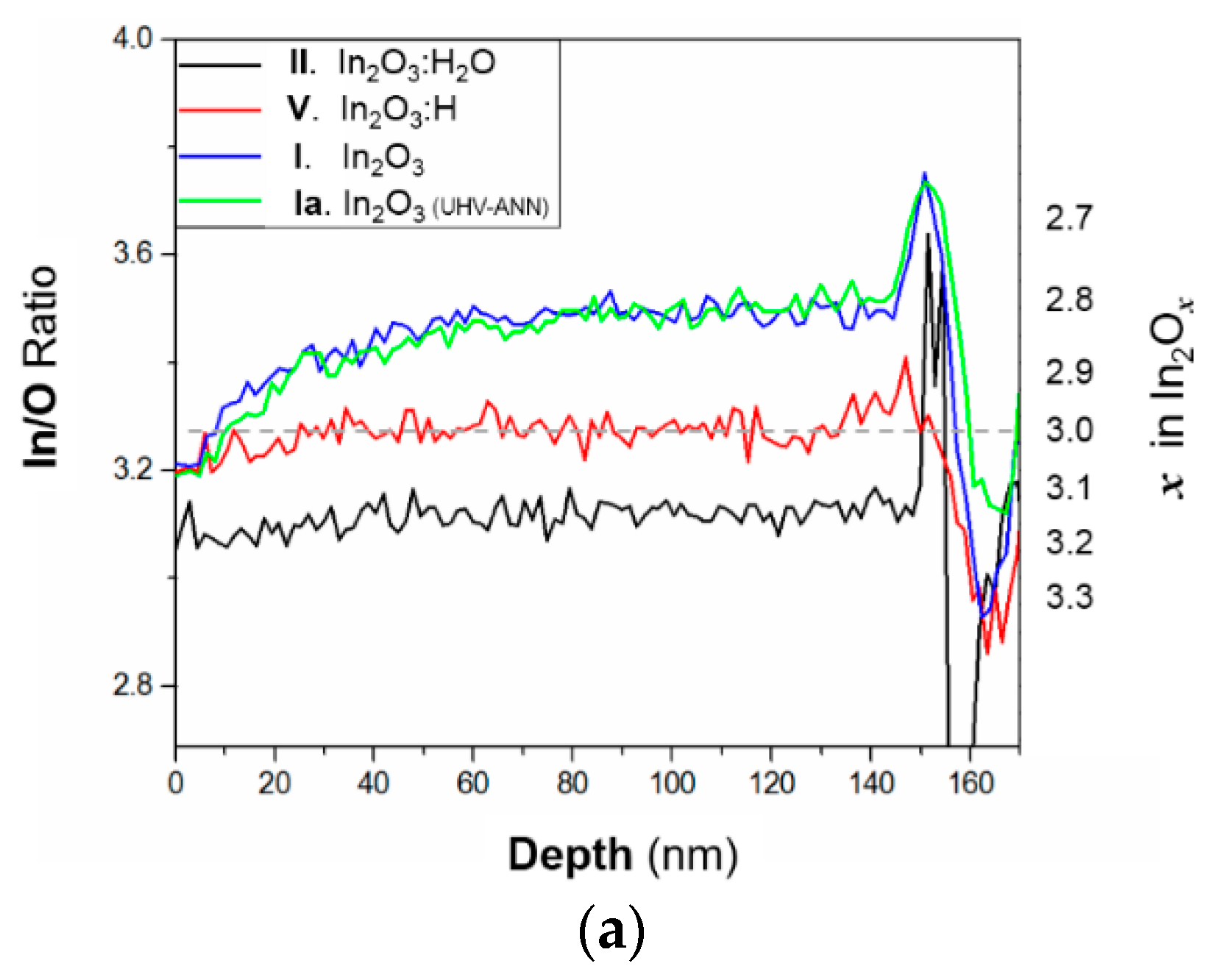 Materials 12 00266 g005a