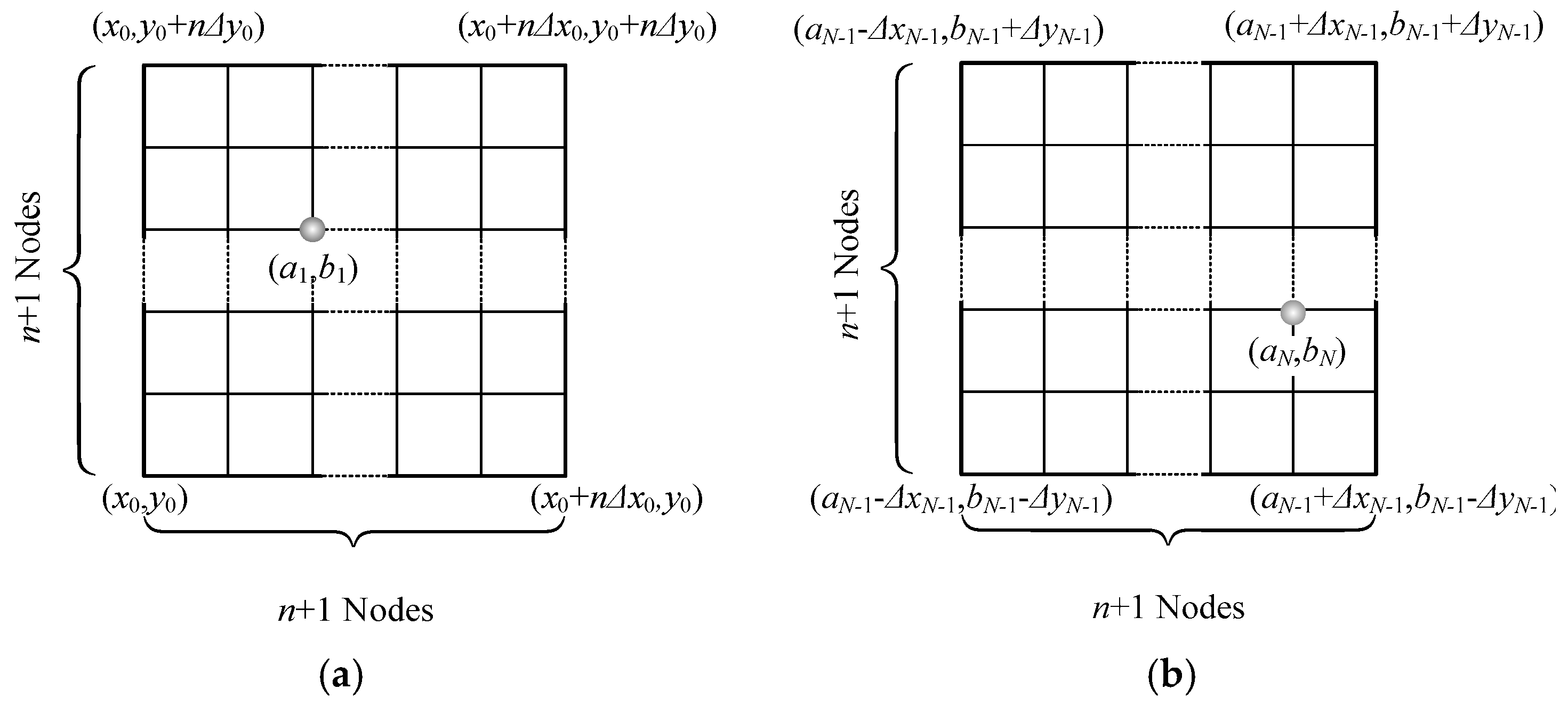 Materials 12 00268 g002