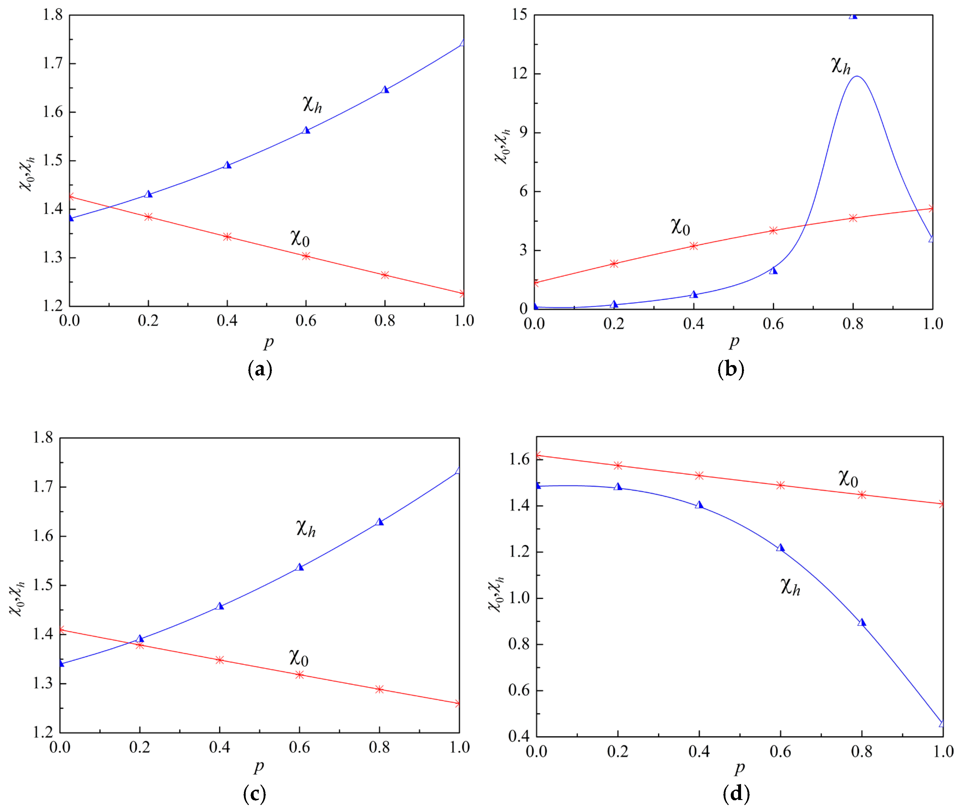 Materials 12 00268 g005