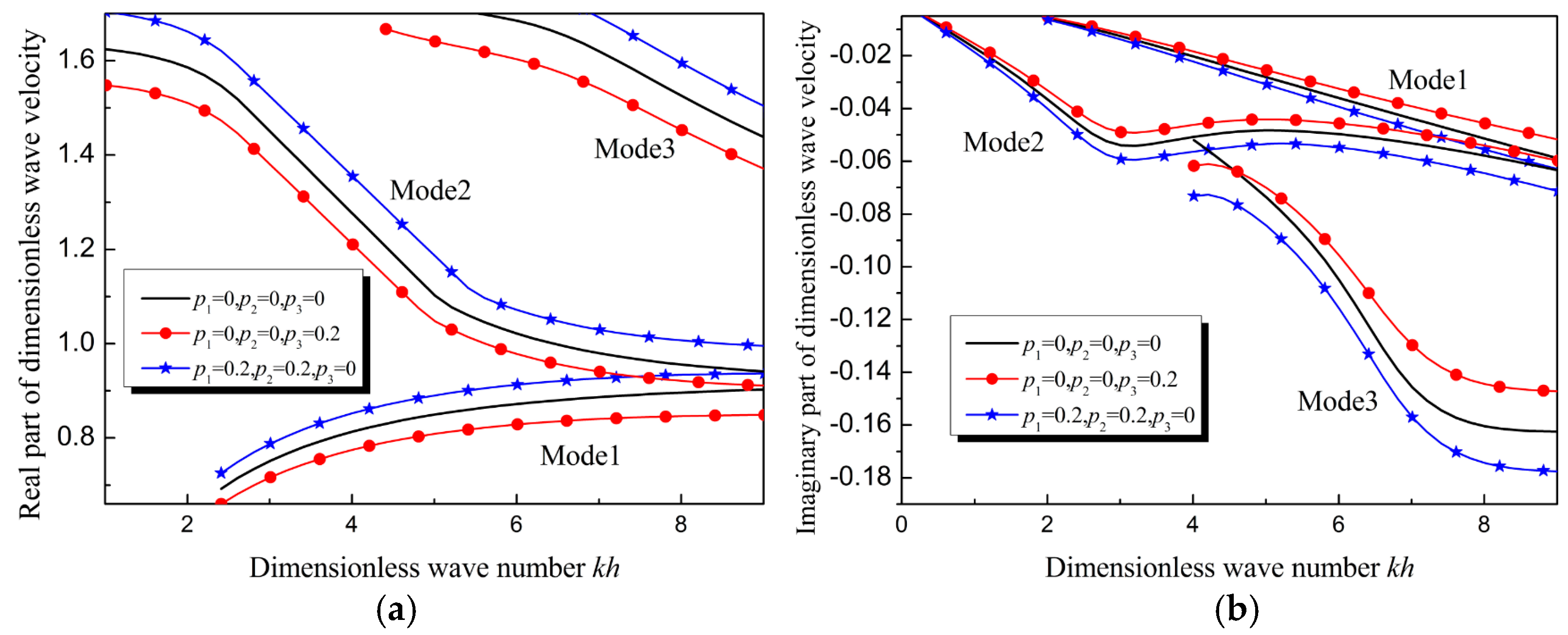 Materials 12 00268 g008