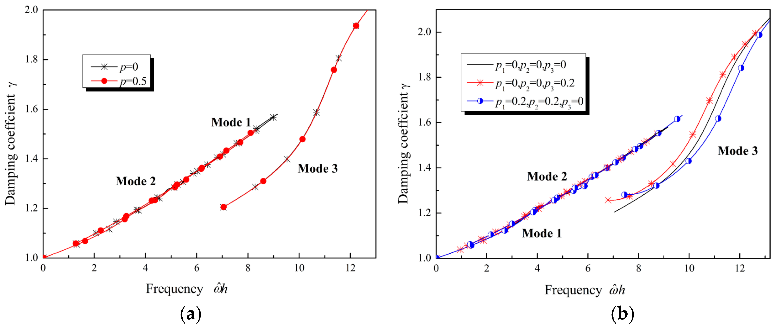 Materials 12 00268 g010
