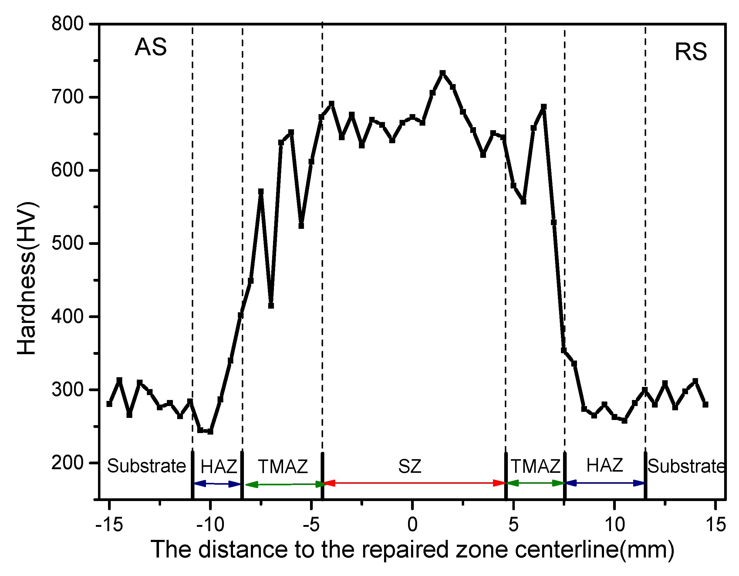 Materials 12 00279 g009