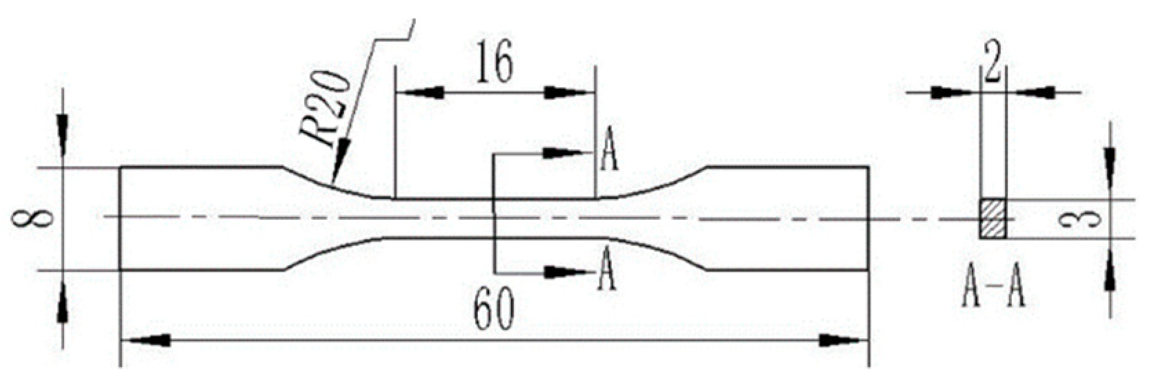 Materials 12 00289 g001