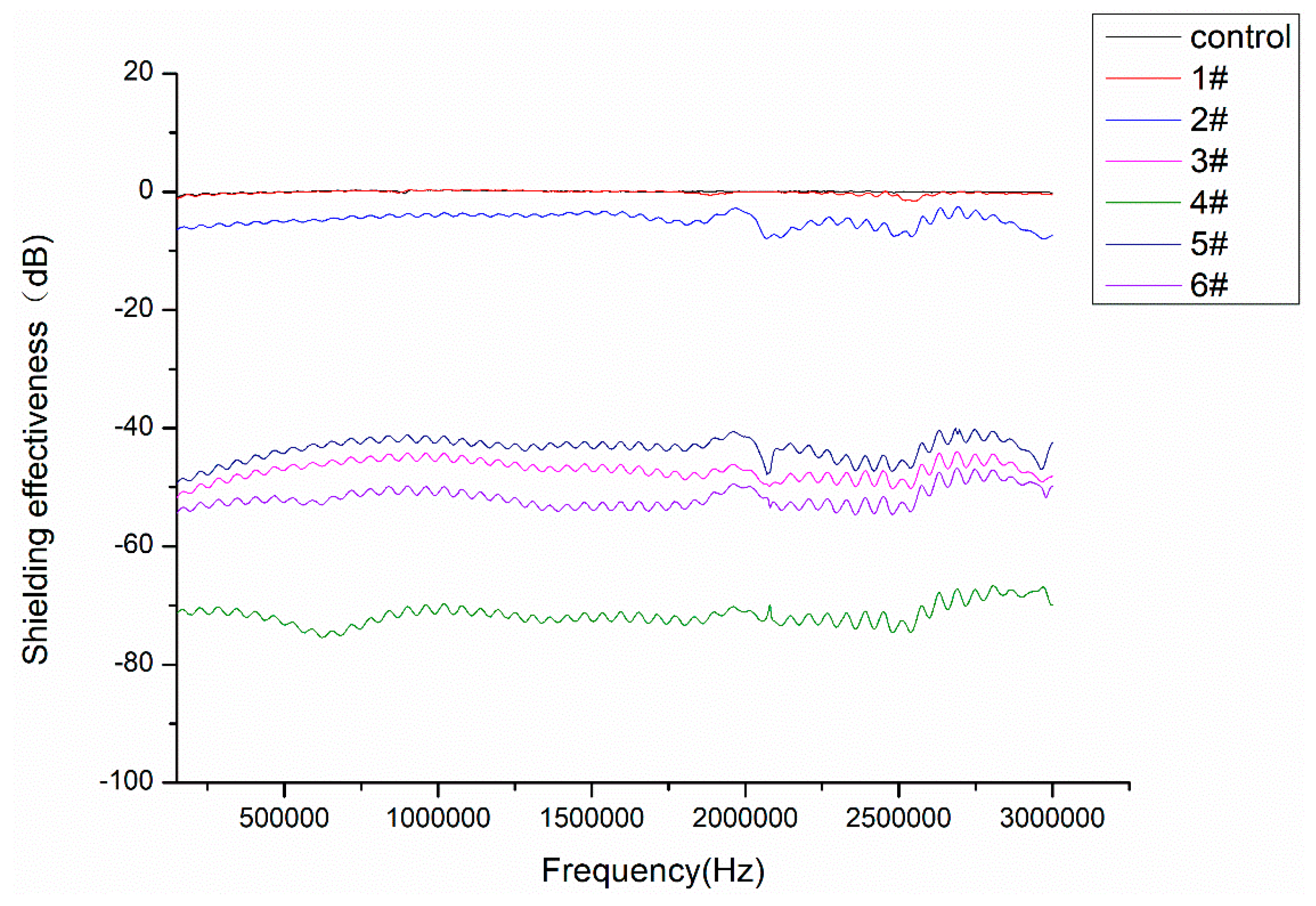 Materials 12 00296 g008
