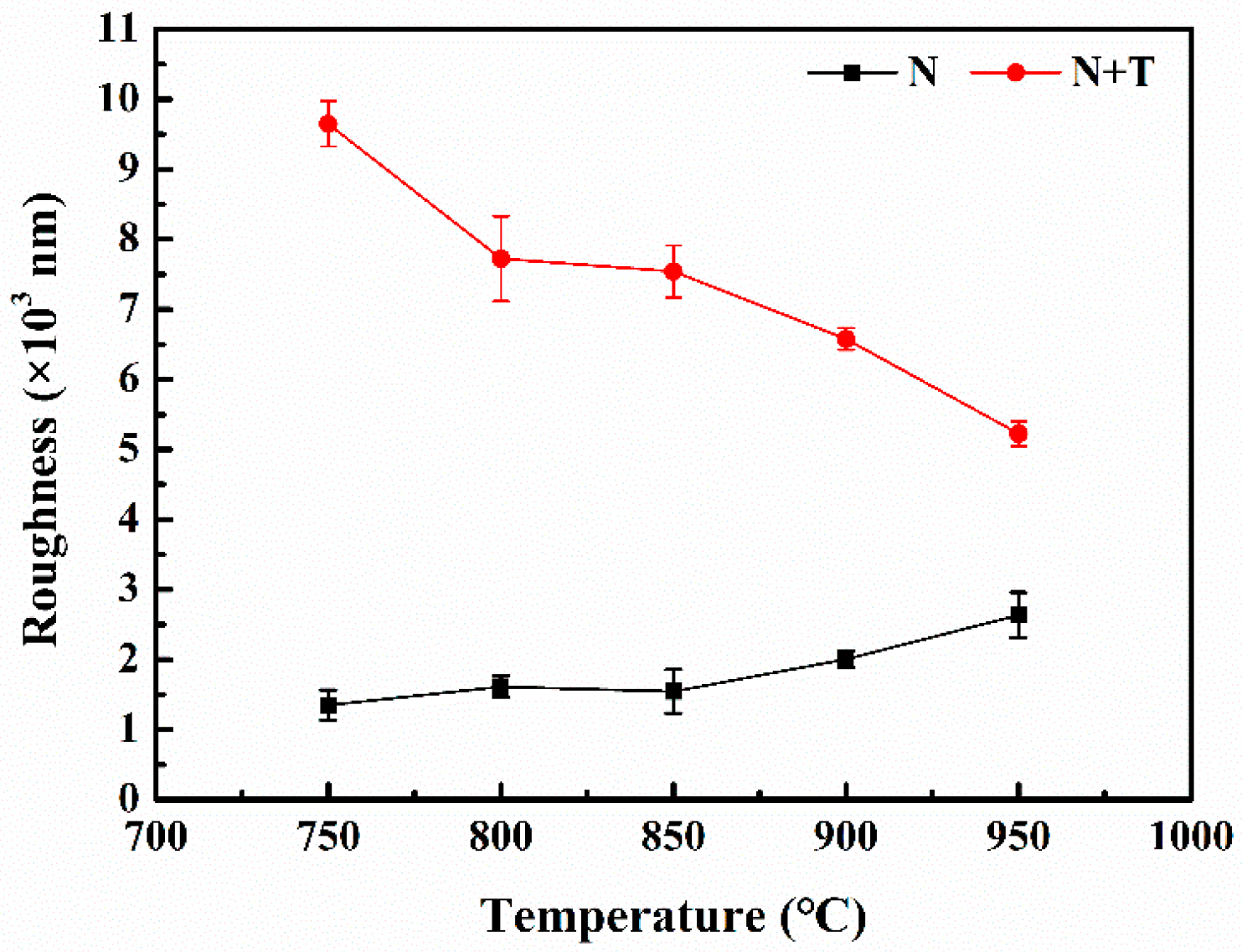 Materials 12 00301 g002