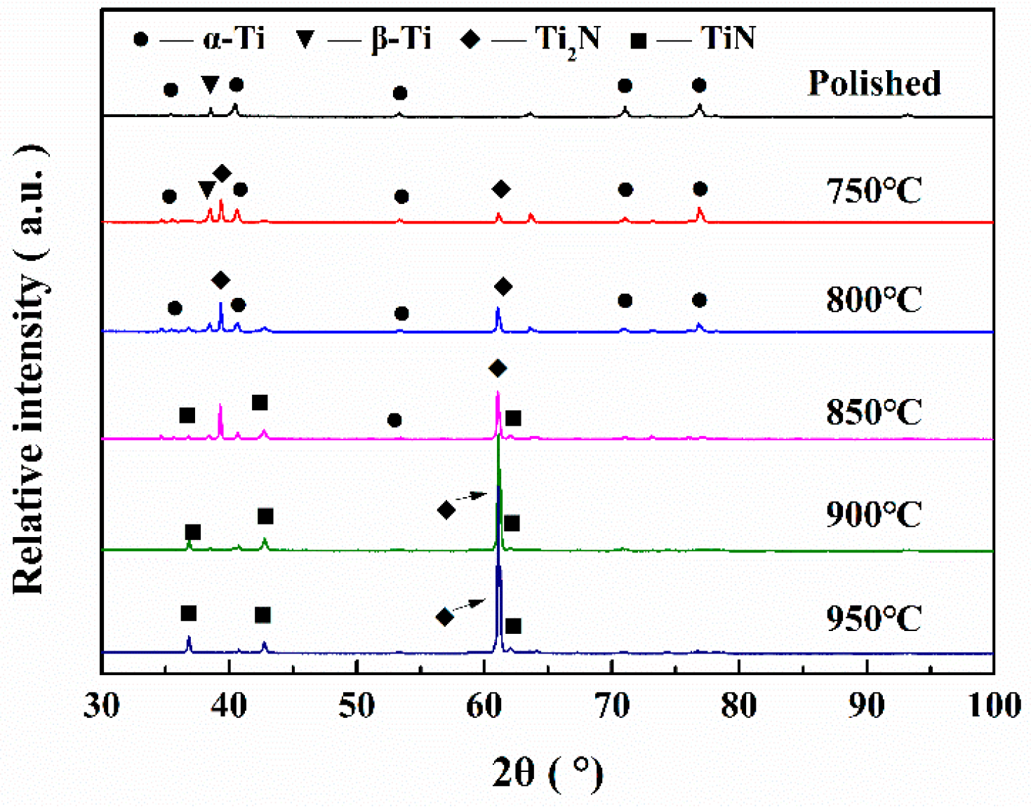 Materials 12 00301 g004