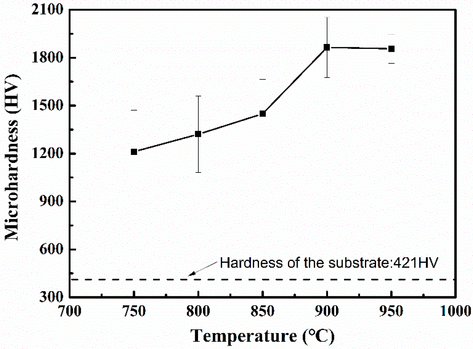 Materials 12 00301 g006