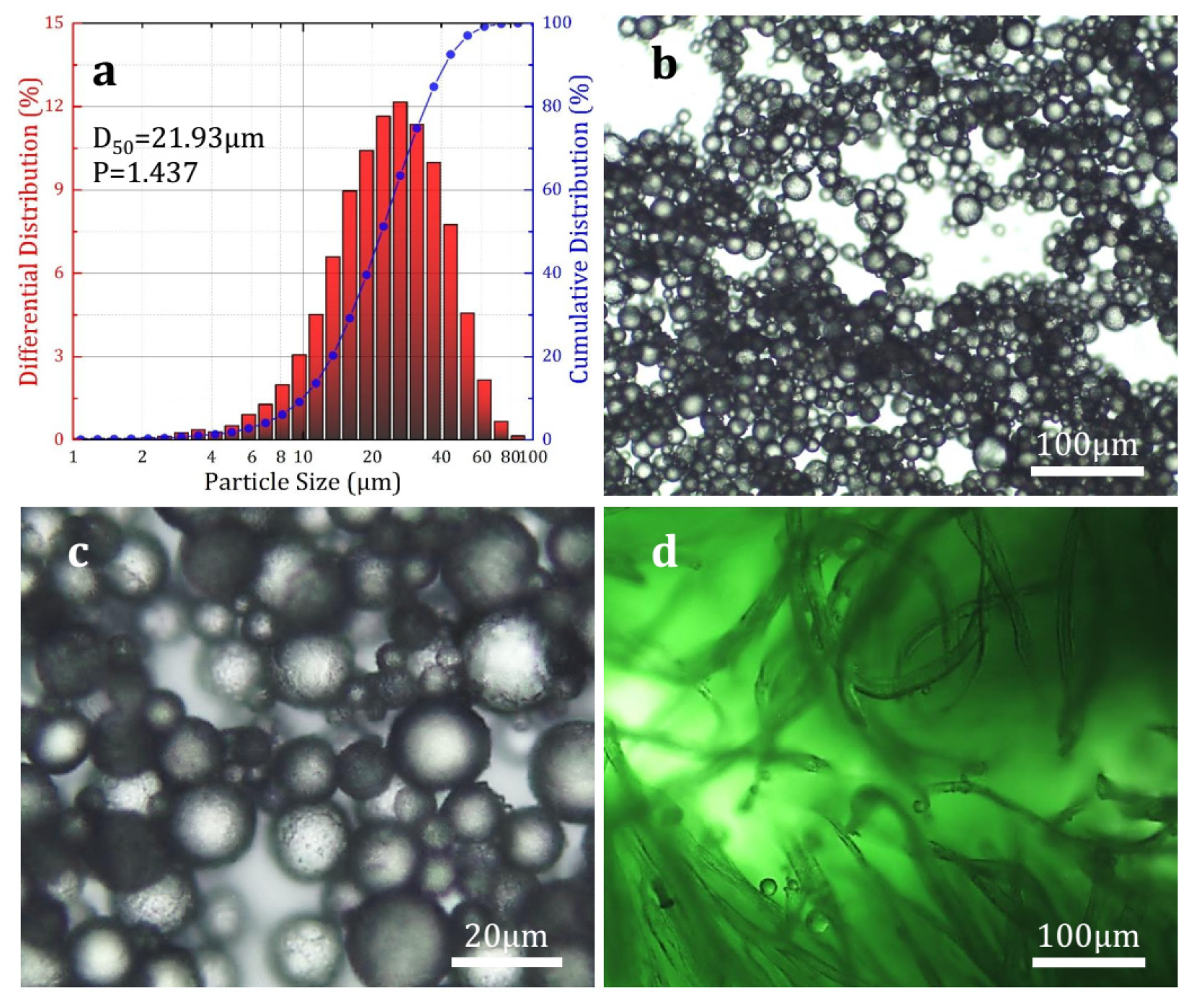 Materials 12 00393 g002