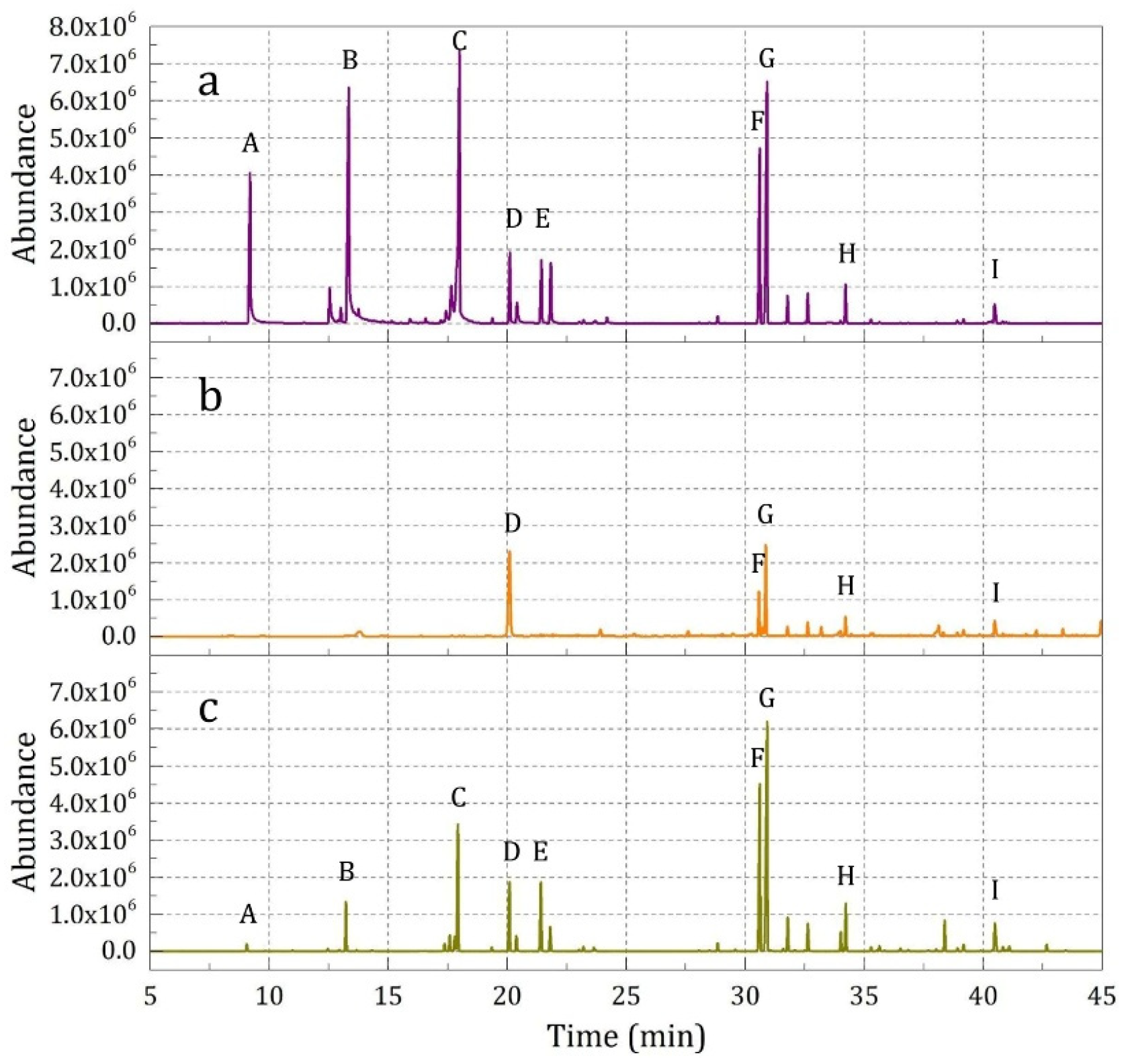 Materials 12 00393 g012