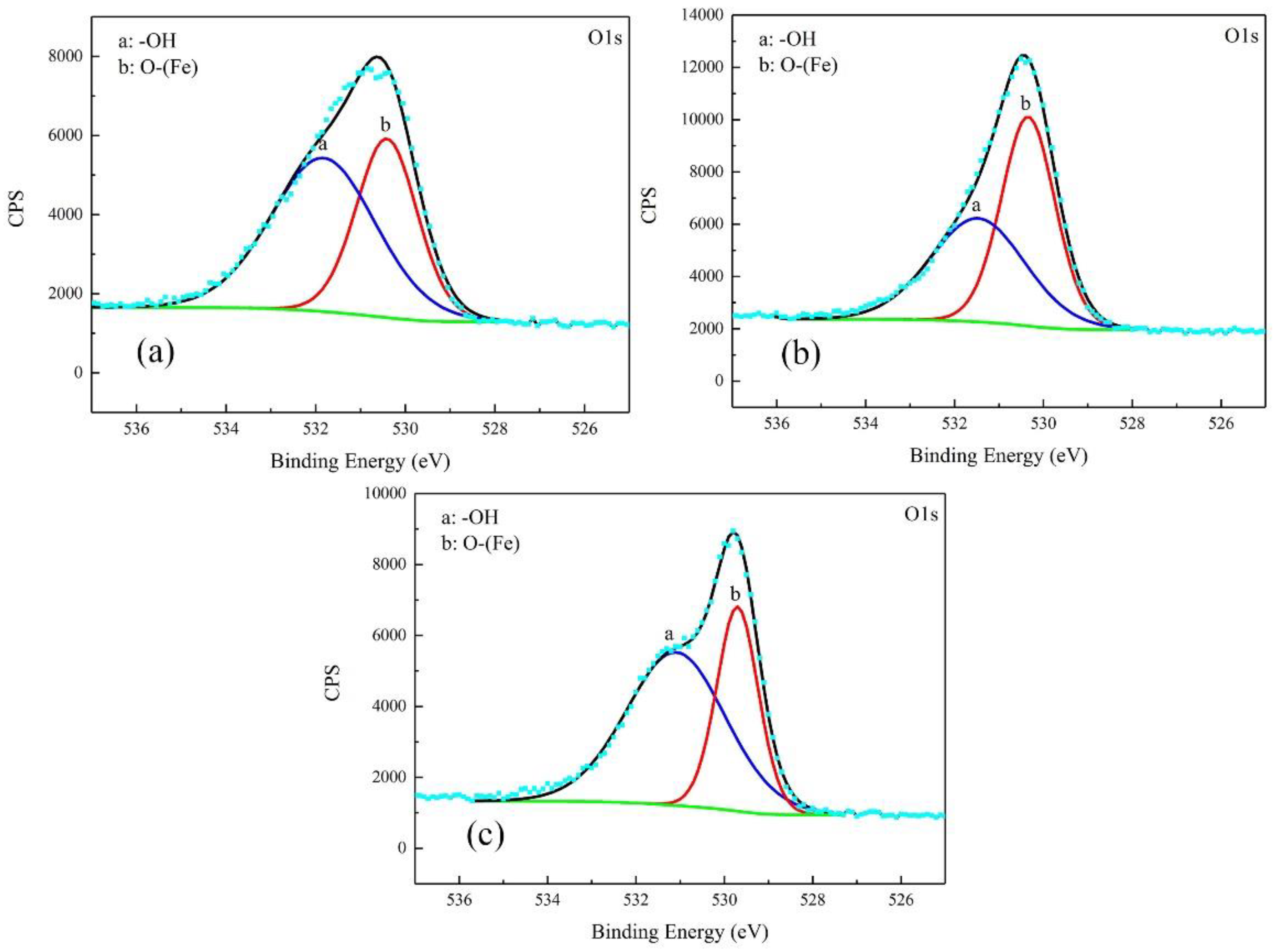 Materials 12 00394 g009