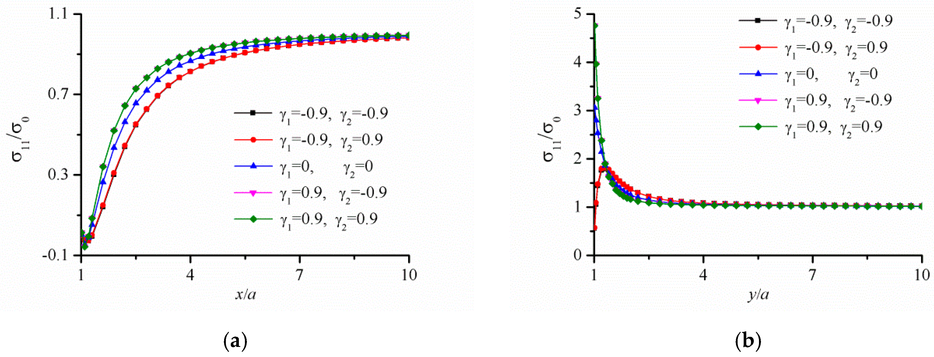 Materials 12 00422 g004
