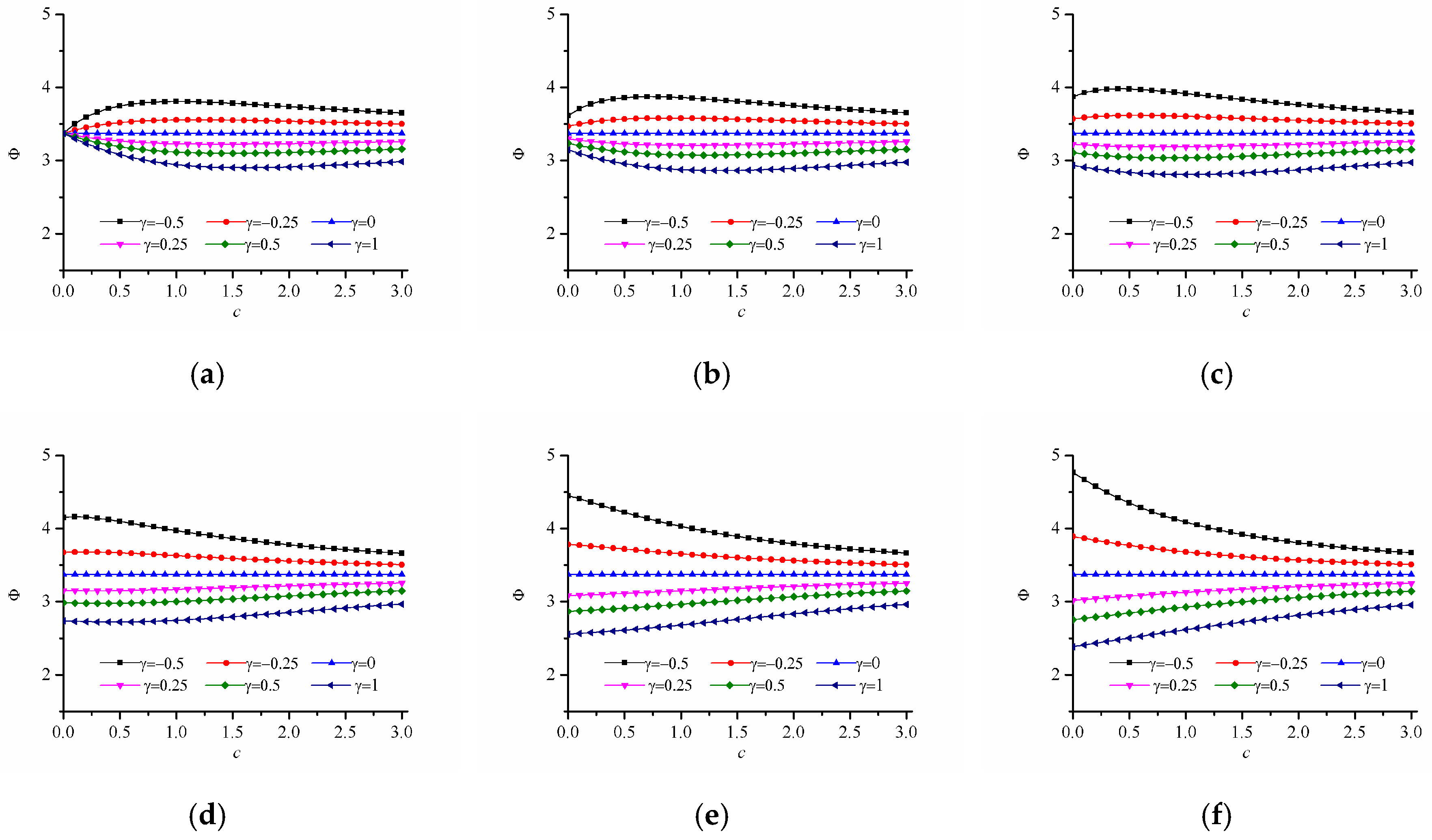 Materials 12 00422 g009