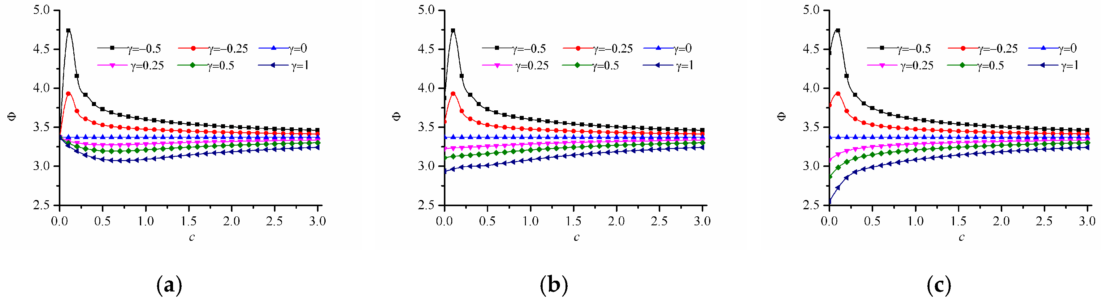 Materials 12 00422 g011a
