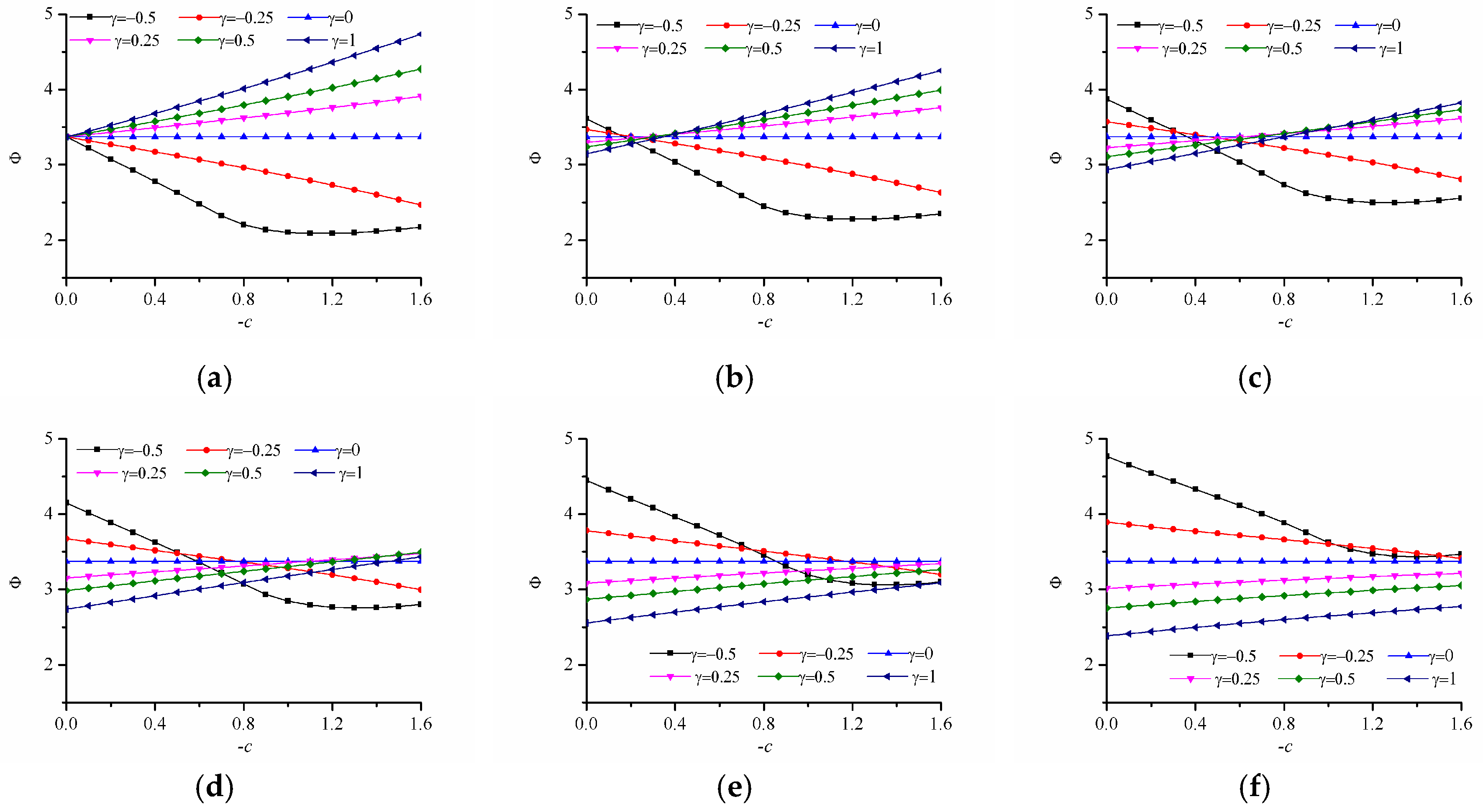 Materials 12 00422 g012