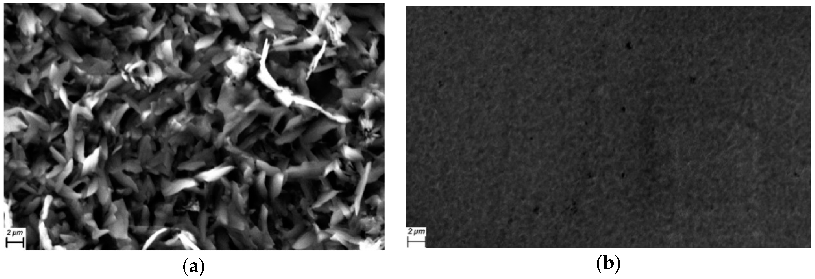 Materials 12 00434 g003