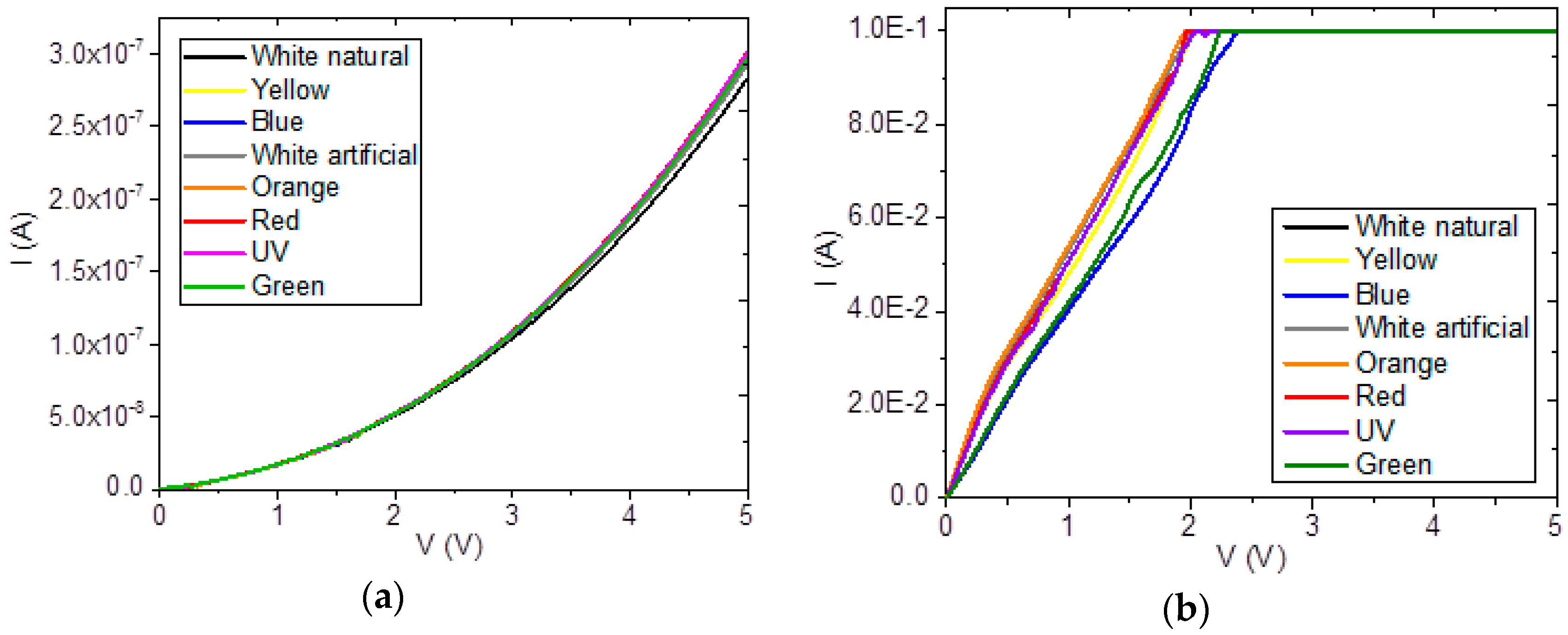 Materials 12 00434 g006