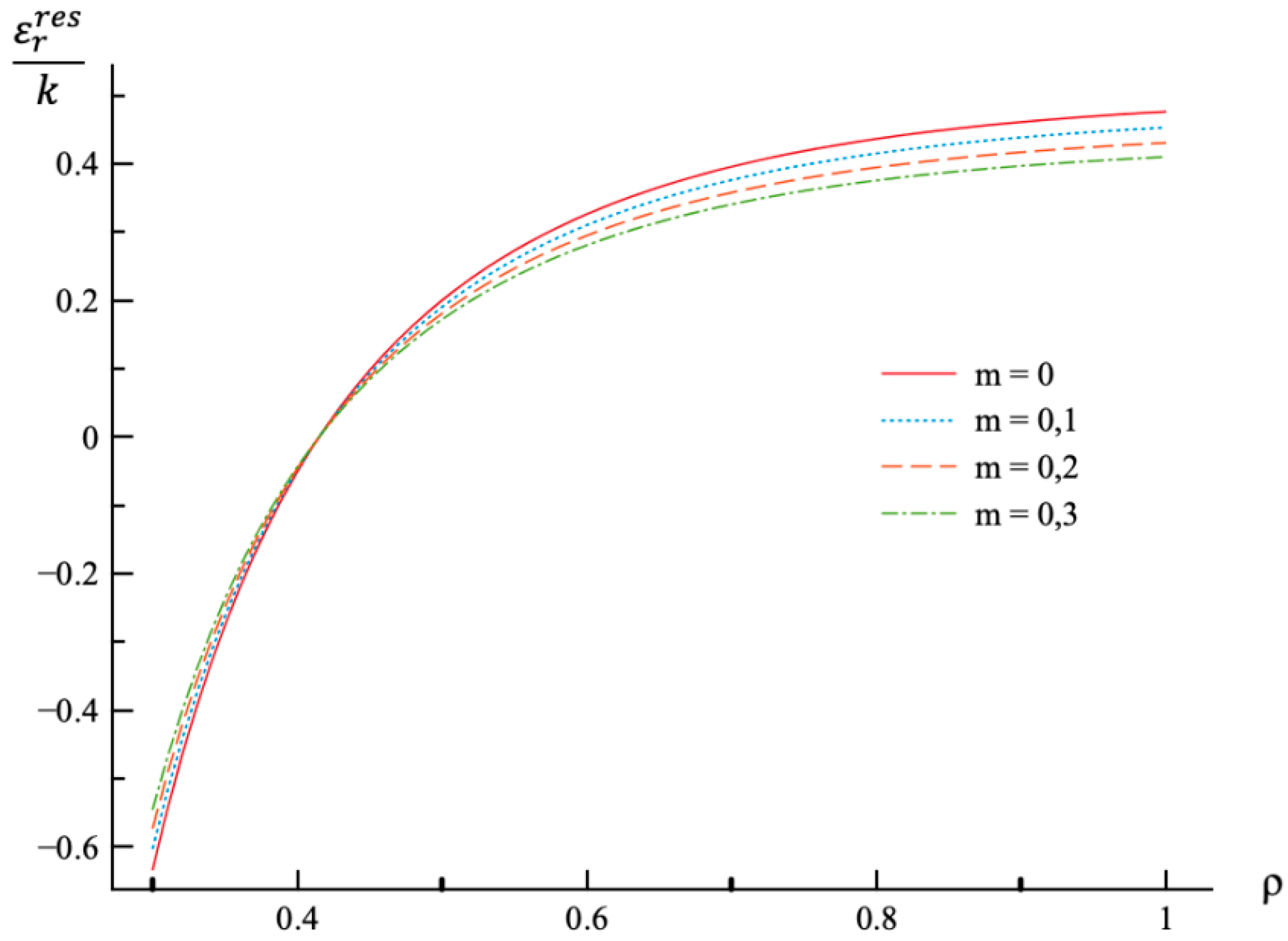 Materials 12 00440 g008