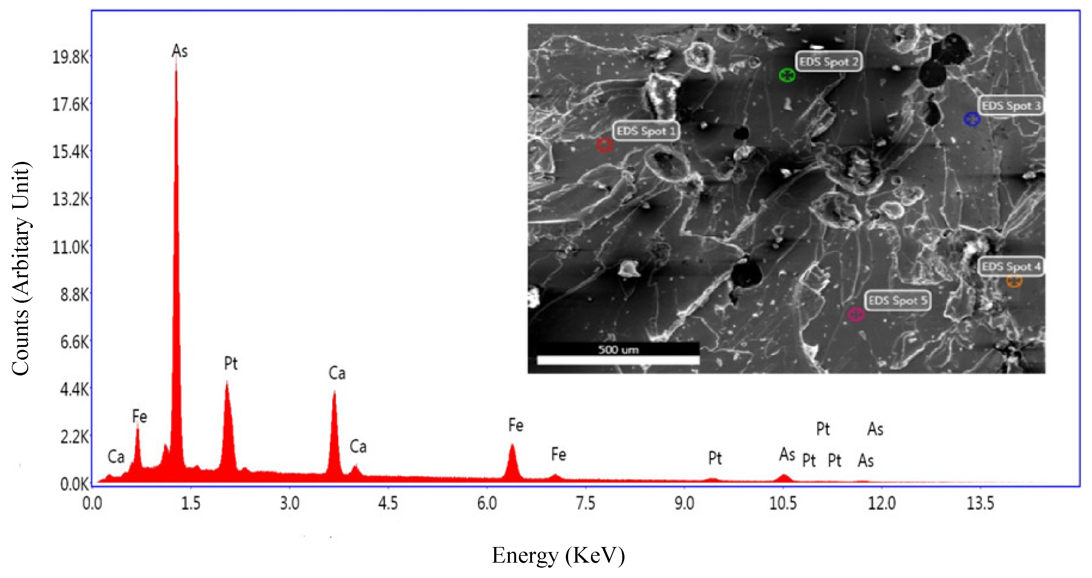 Materials 12 00474 g002