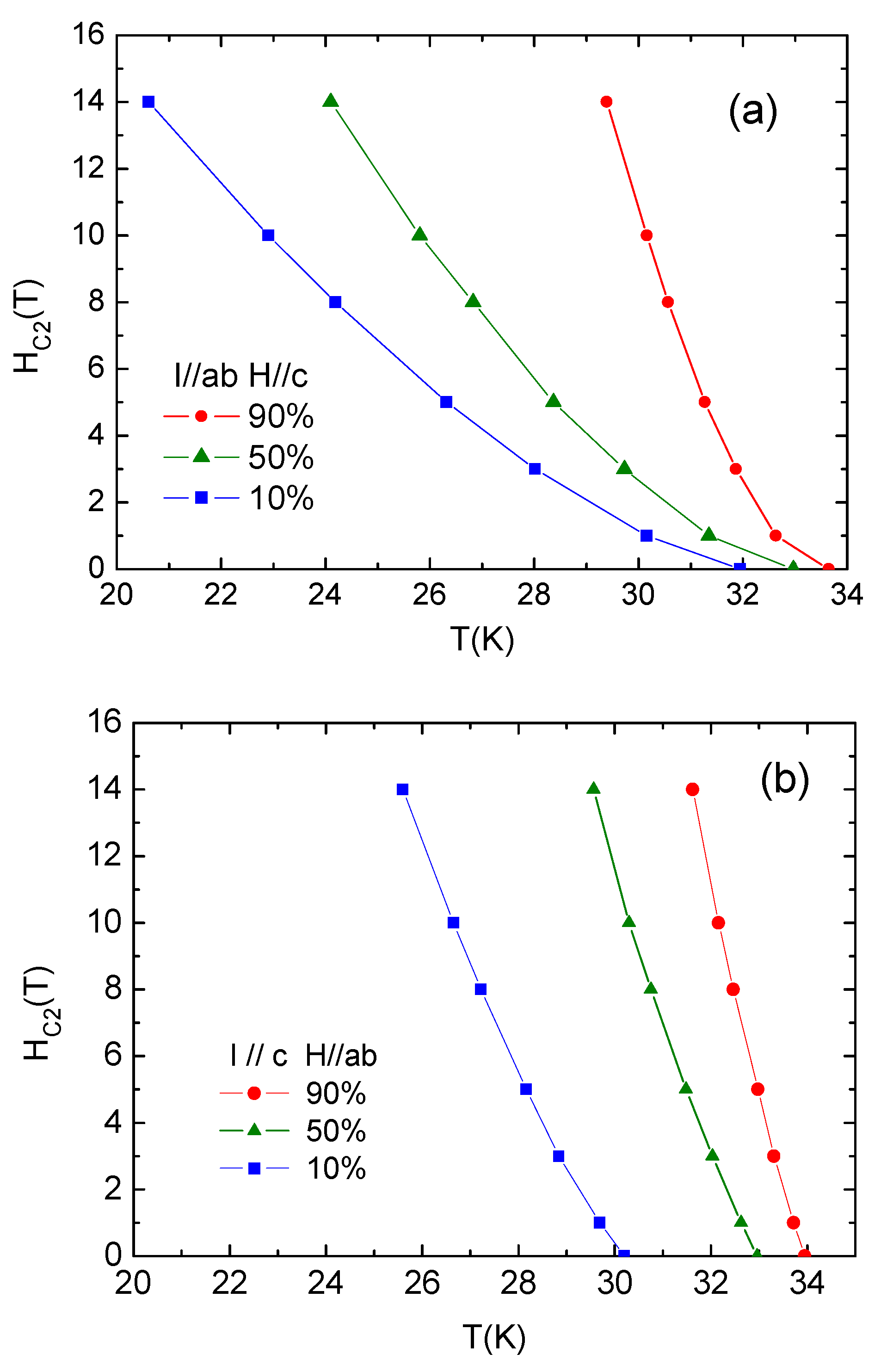 Materials 12 00474 g007