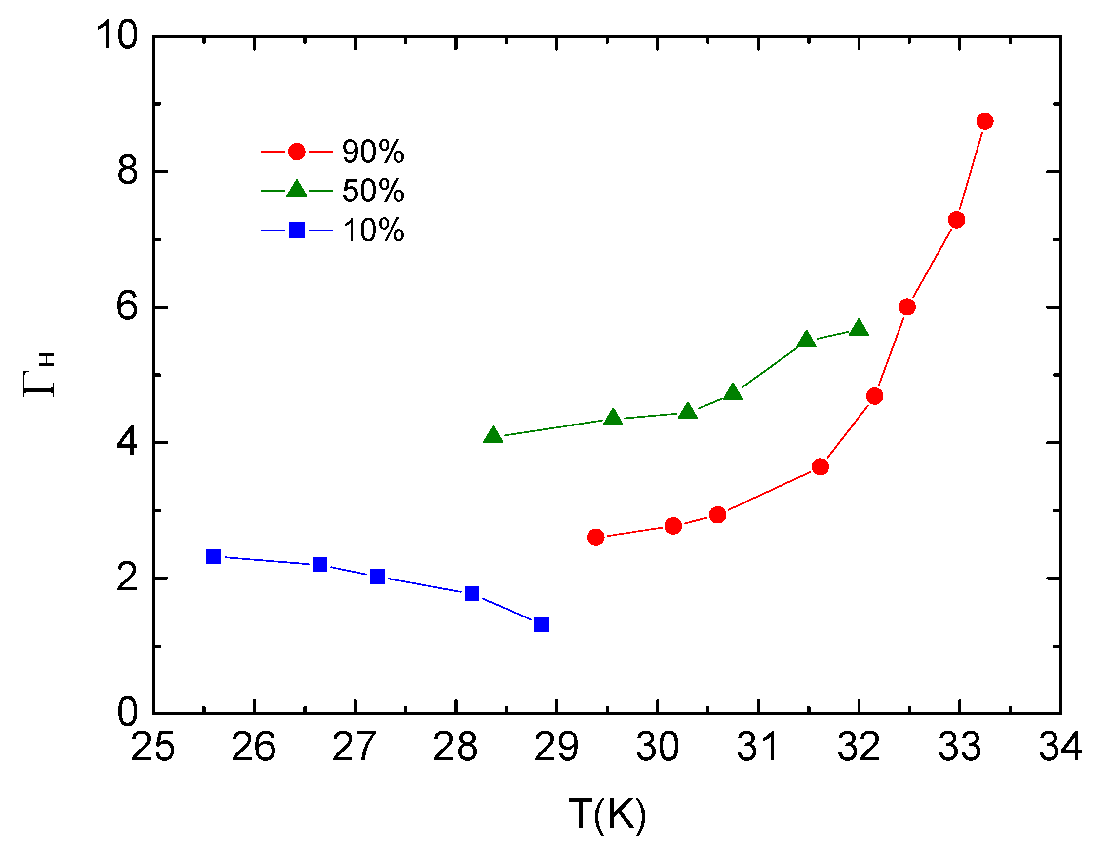 Materials 12 00474 g008