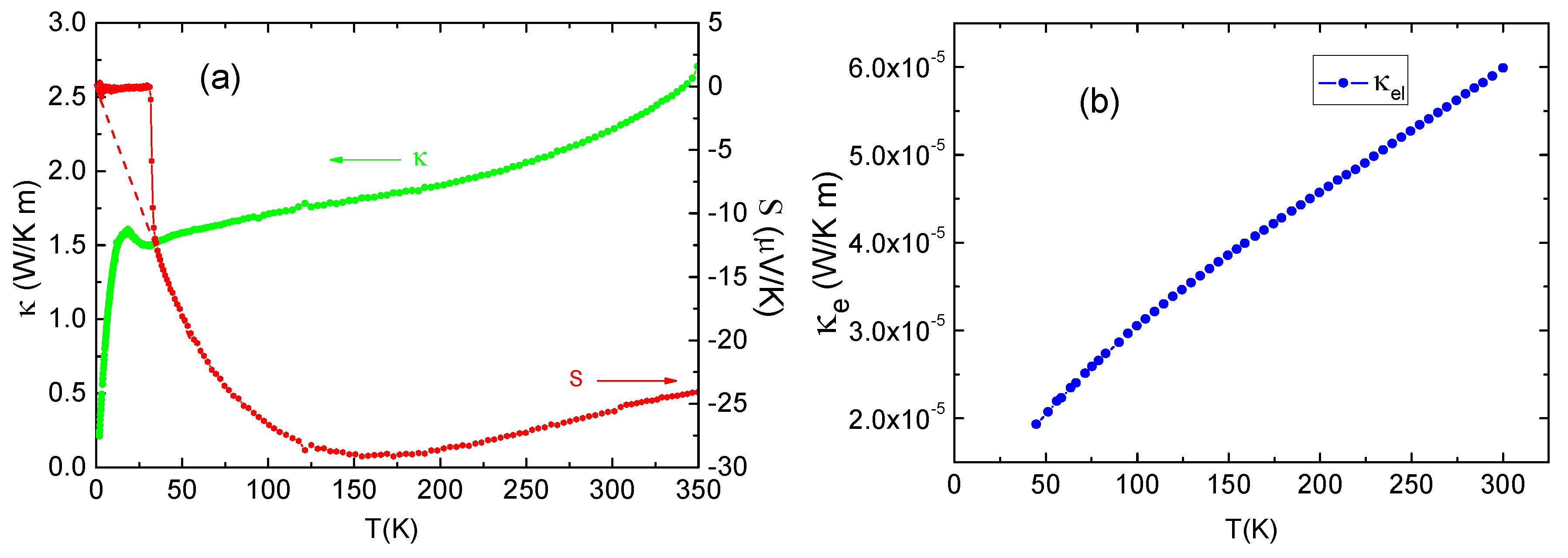 Materials 12 00474 g010