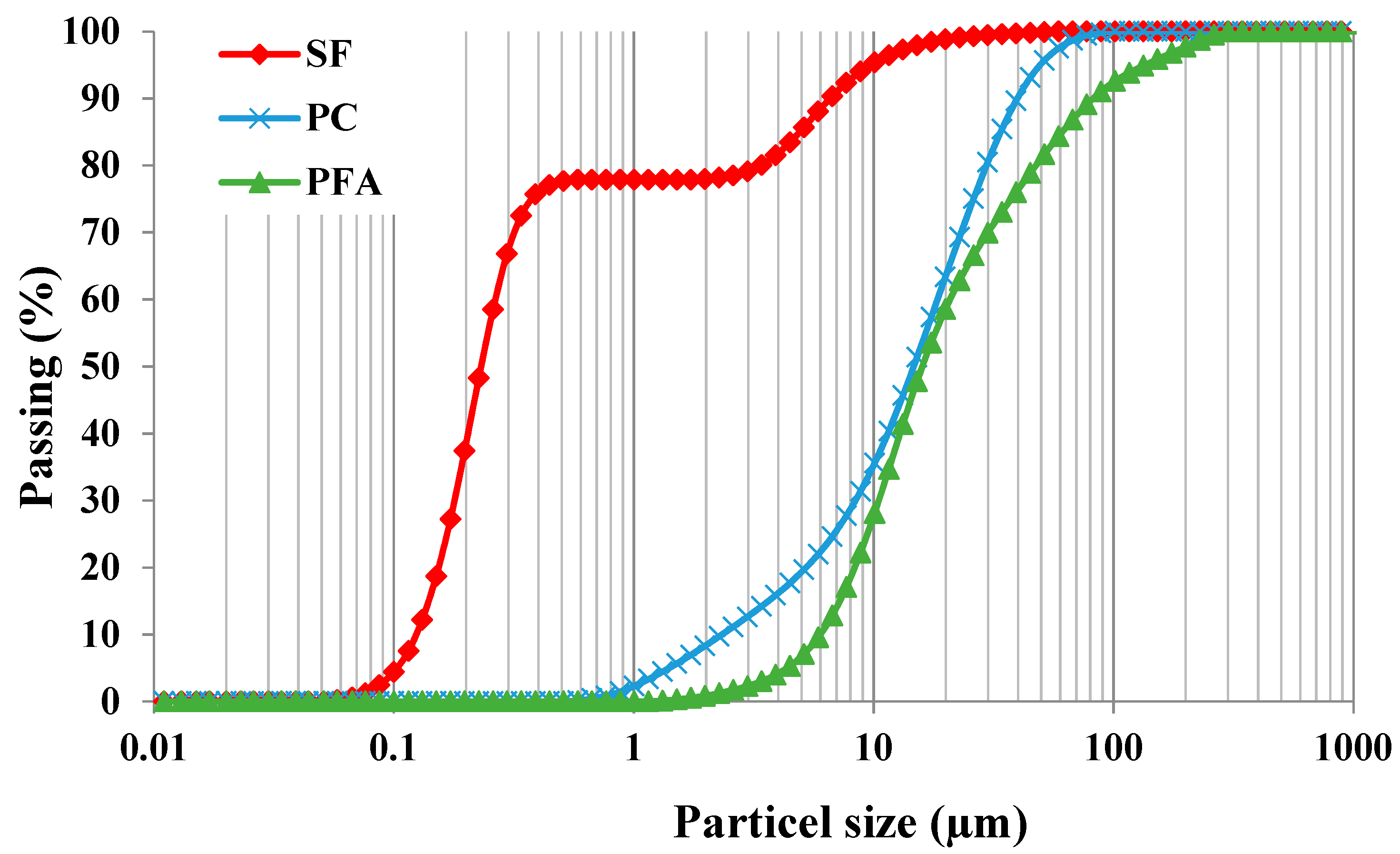 Materials 12 00490 g001