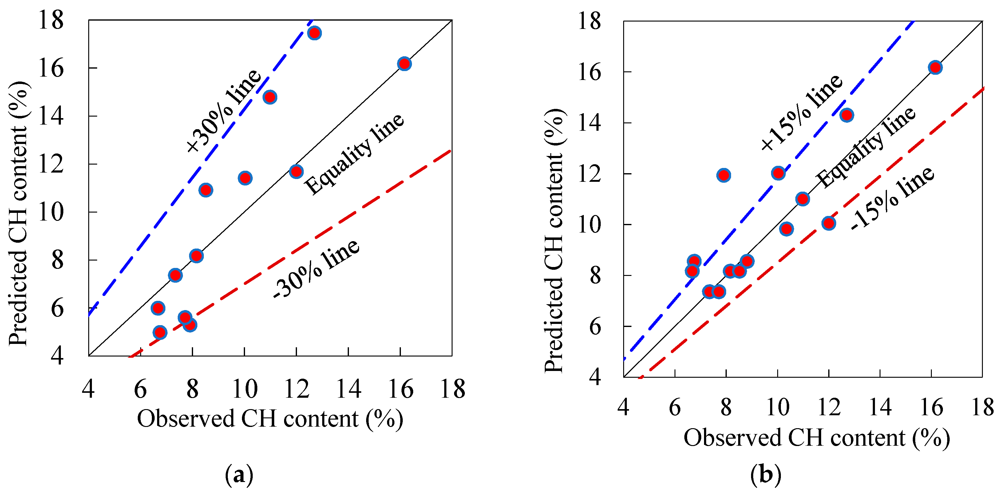 Materials 12 00490 g007