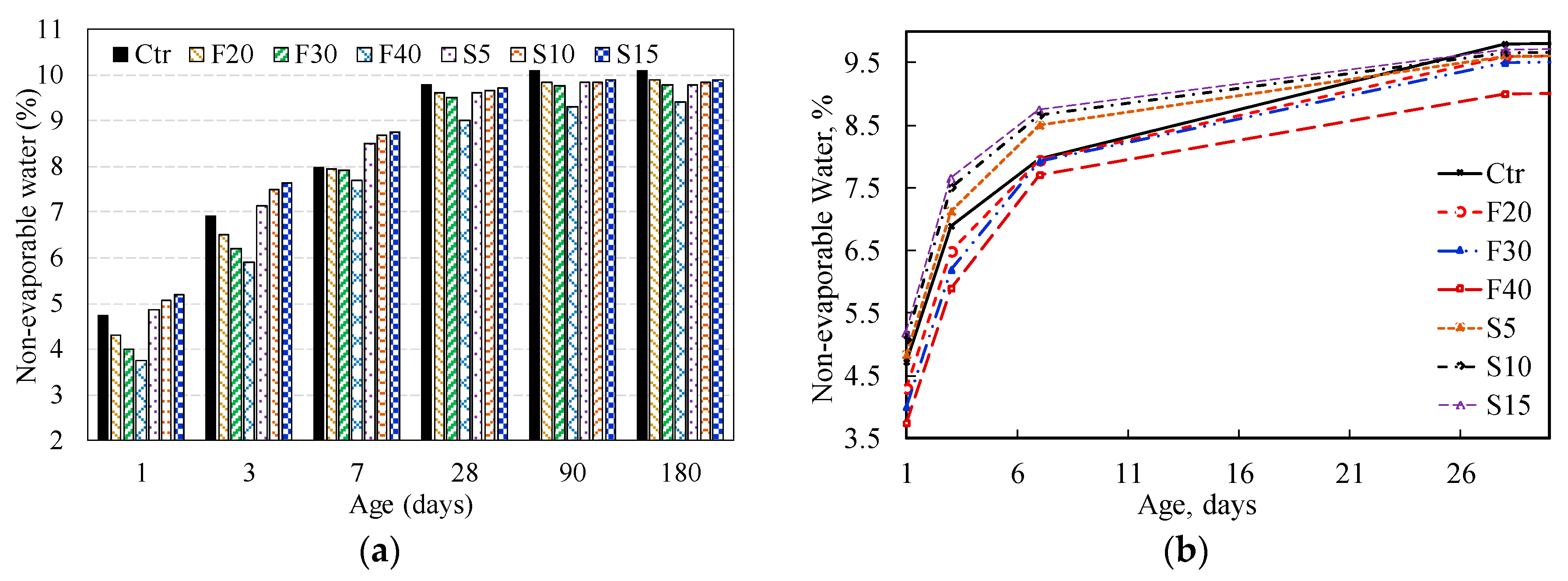 Materials 12 00490 g009