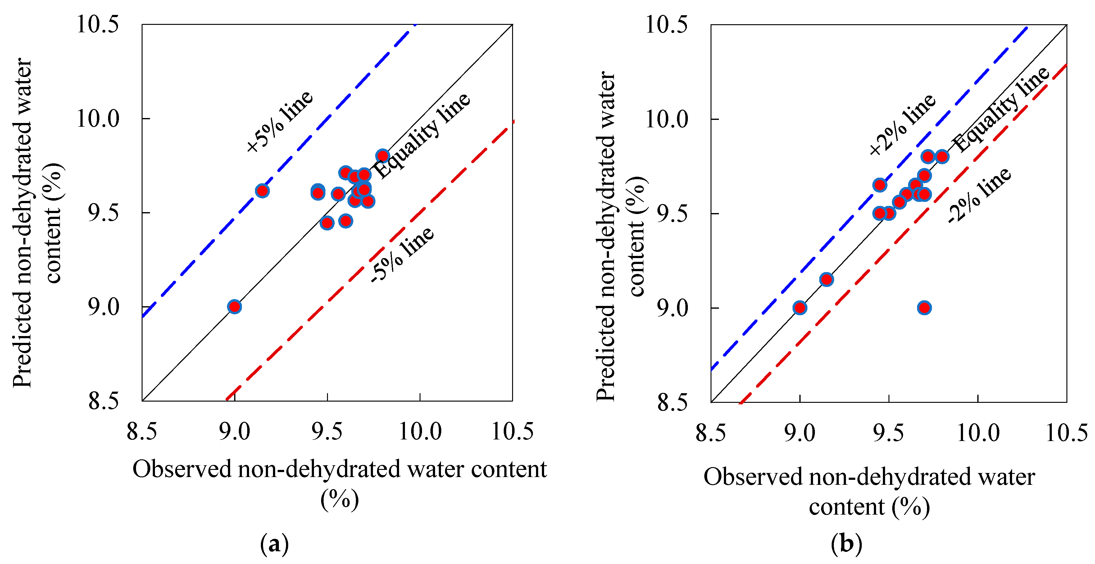 Materials 12 00490 g011