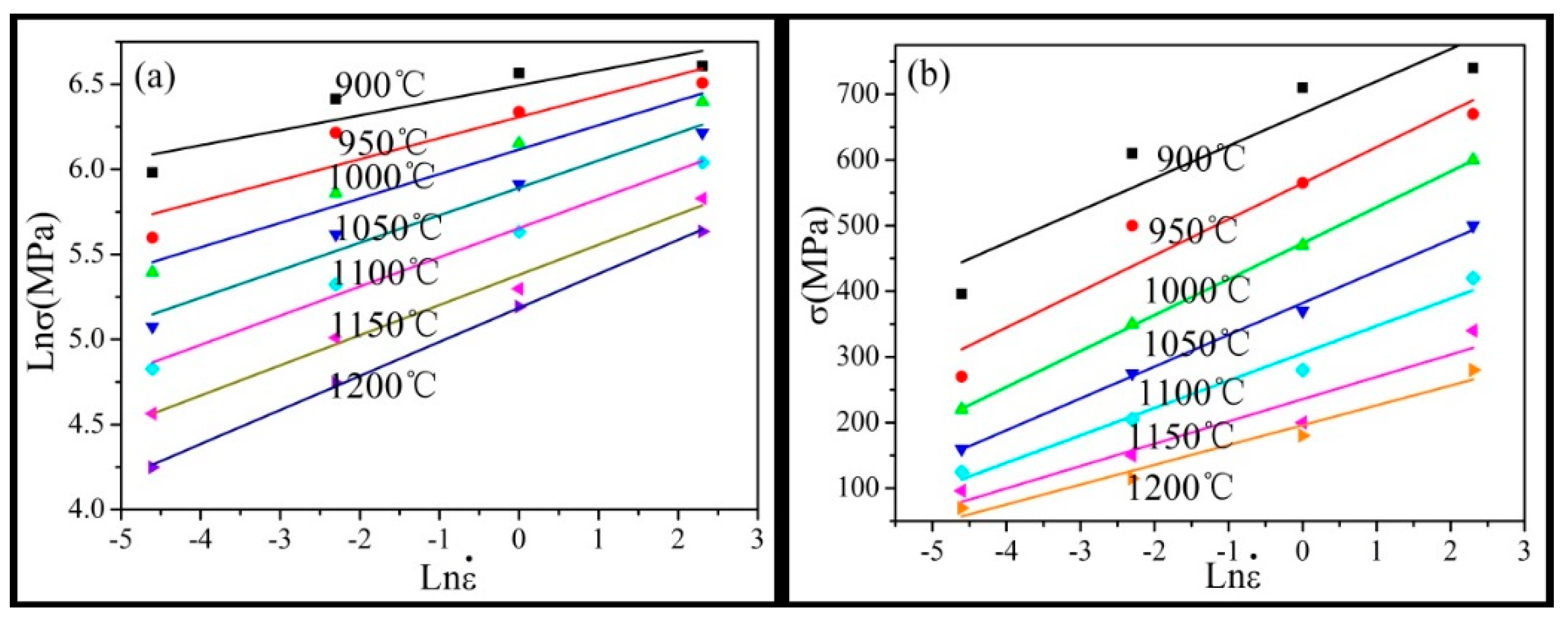 Materials 12 00510 g004