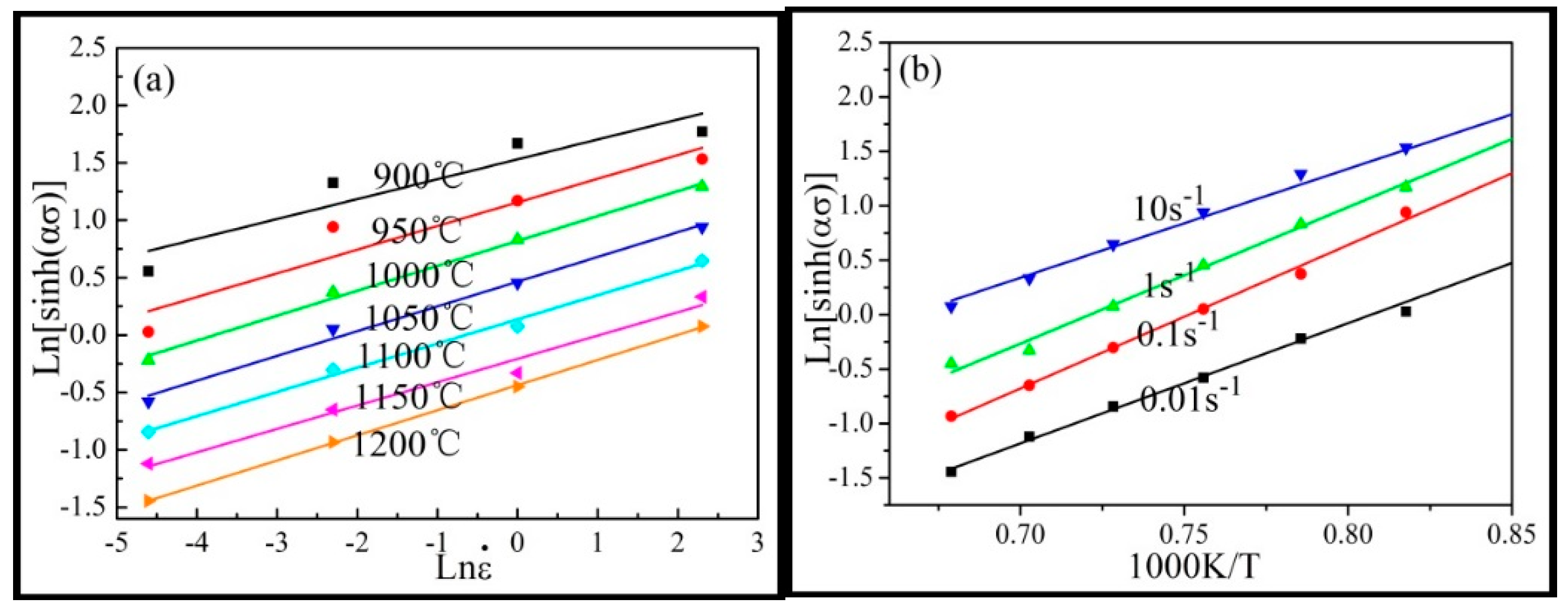 Materials 12 00510 g005