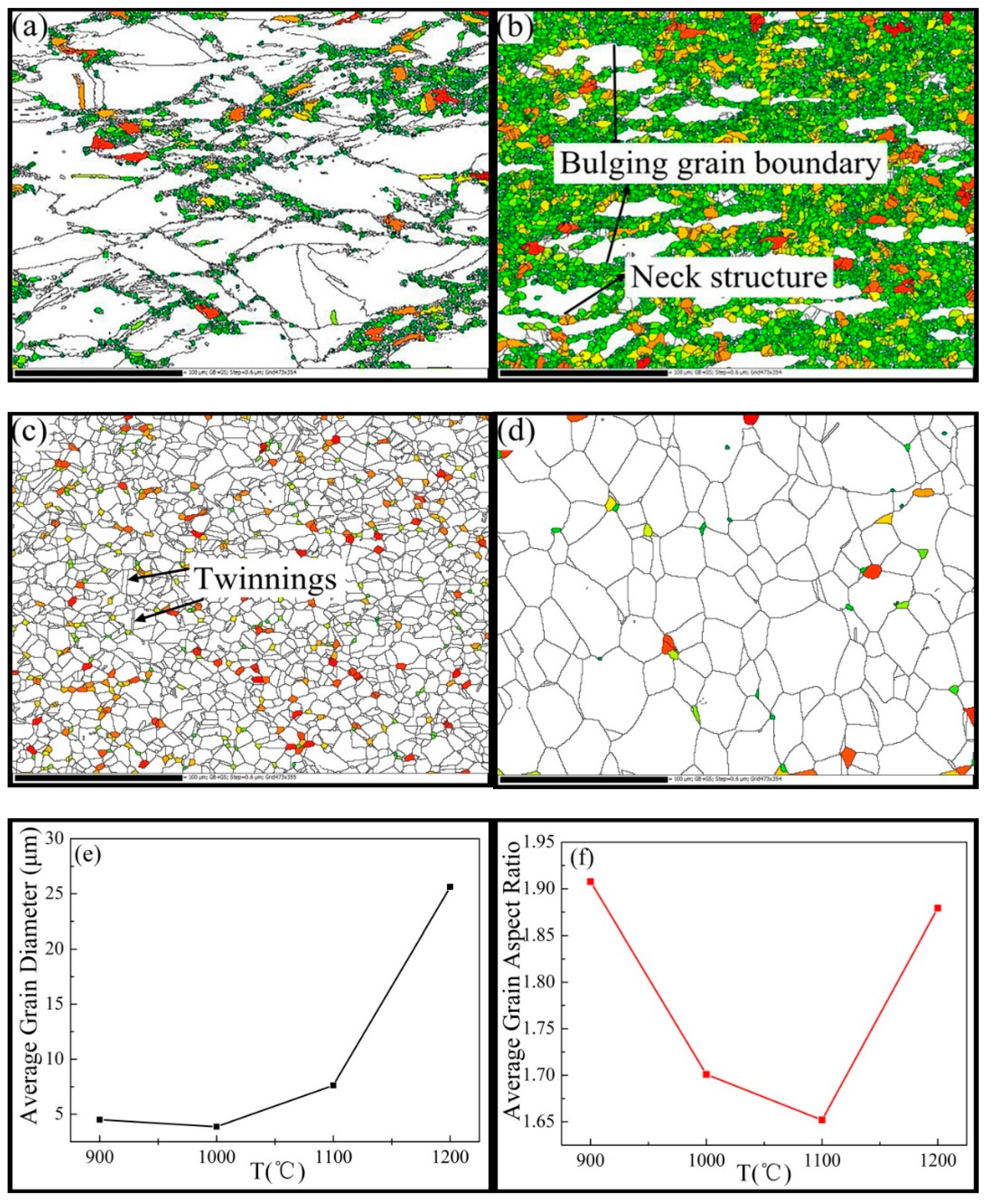 Materials 12 00510 g006