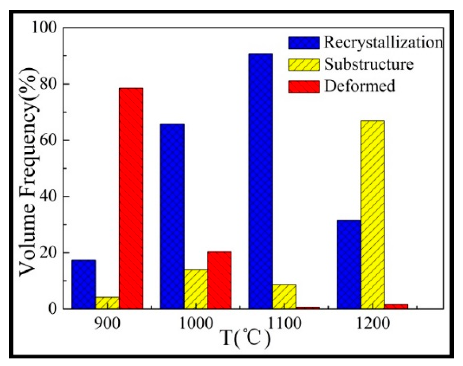 Materials 12 00510 g009