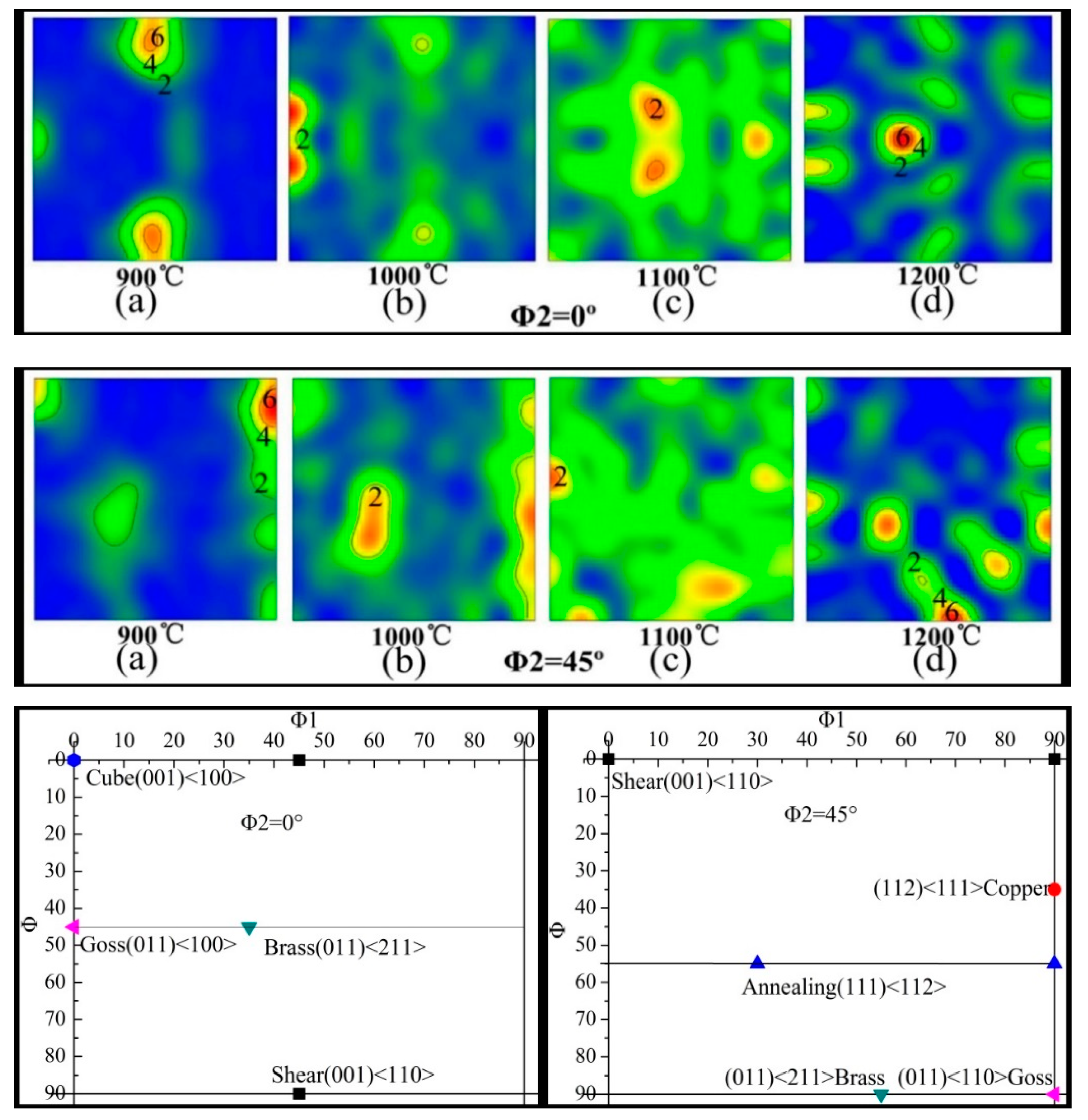 Materials 12 00510 g011