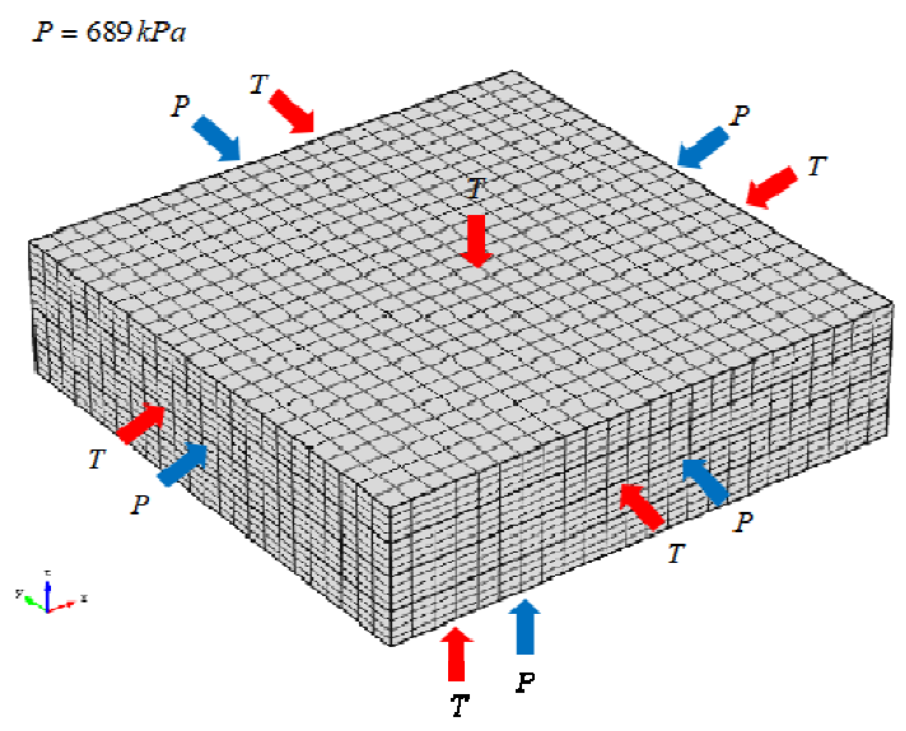 Materials 12 00572 g003