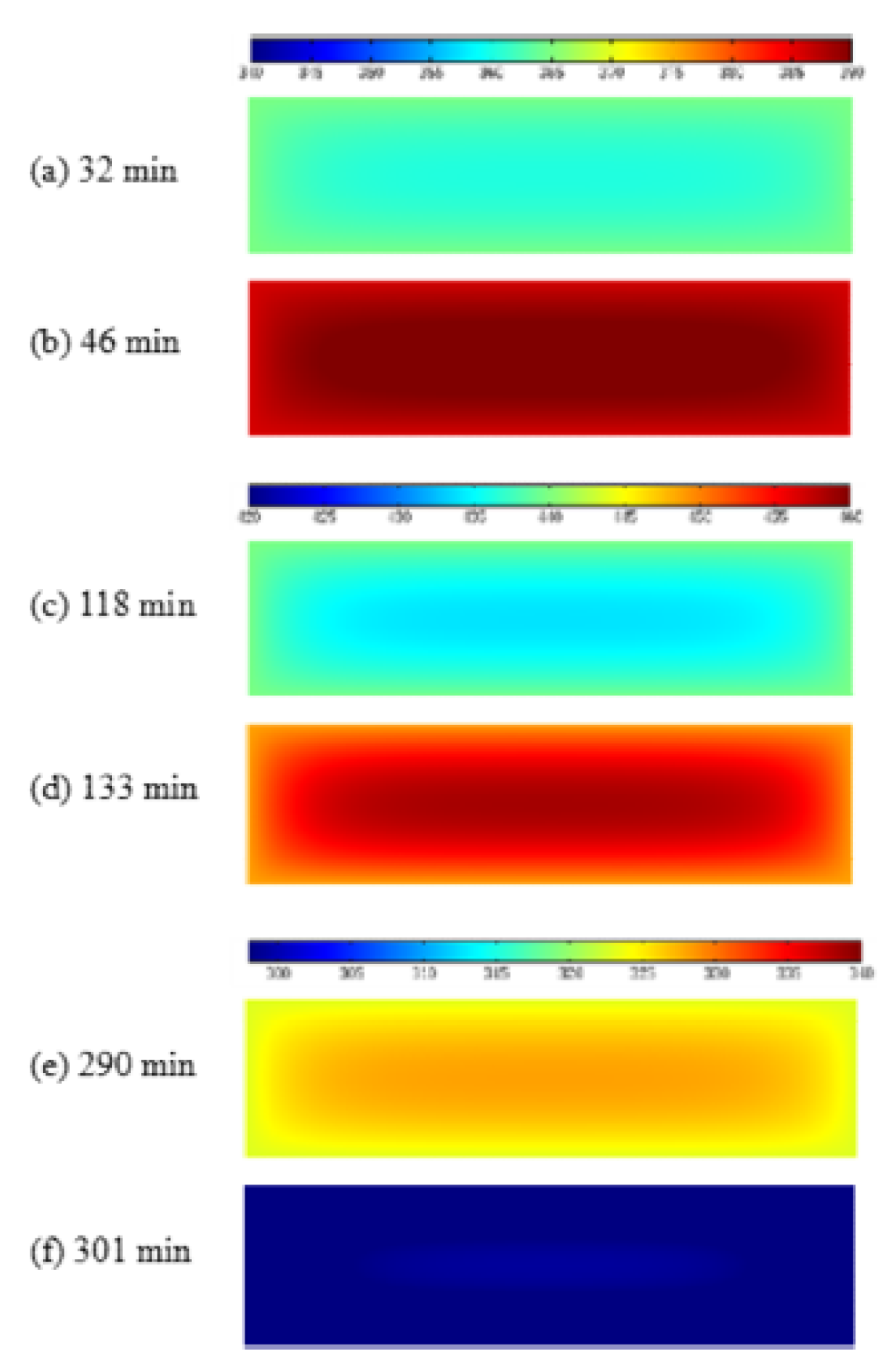 Materials 12 00572 g006