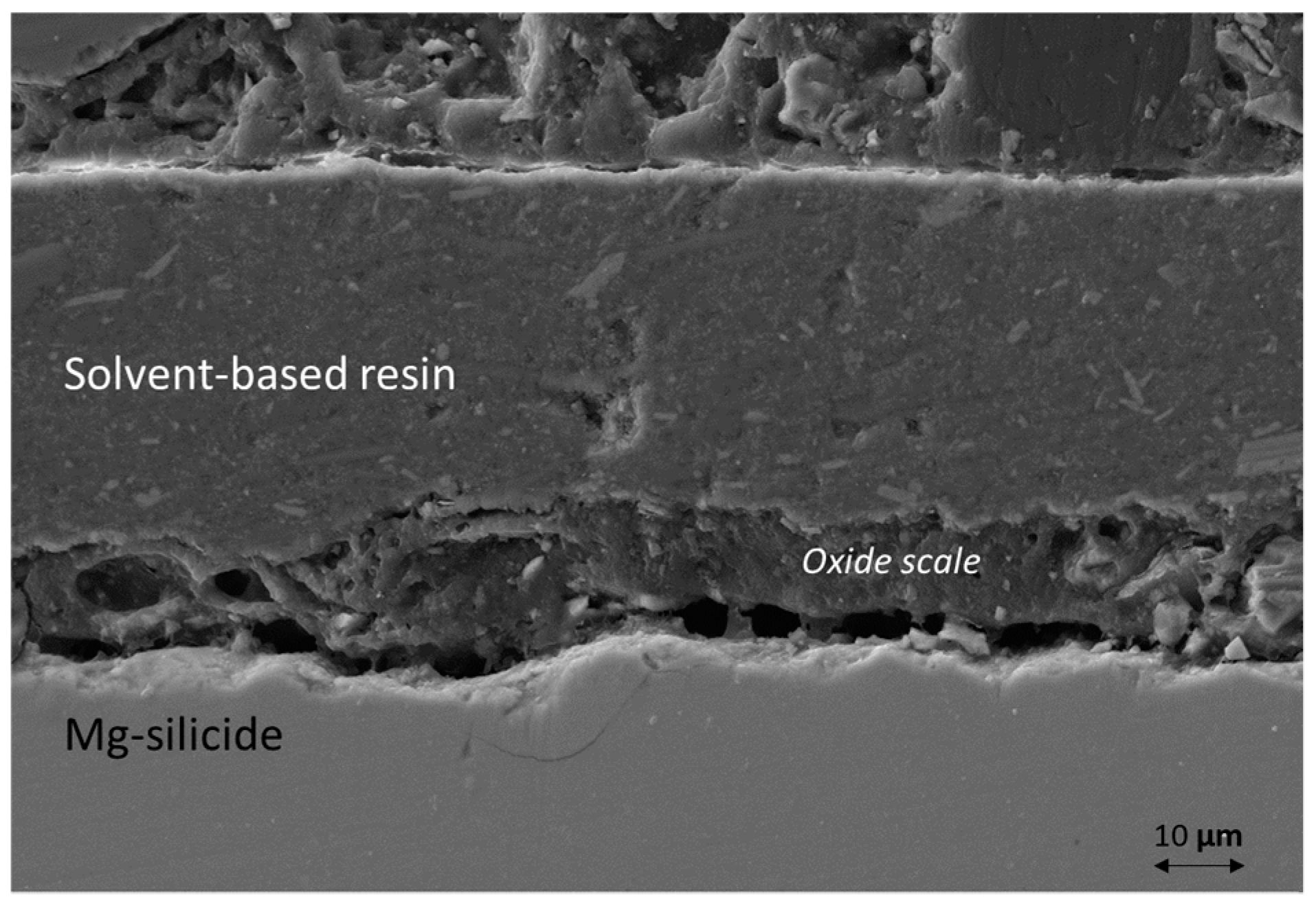 Materials 12 00573 g004