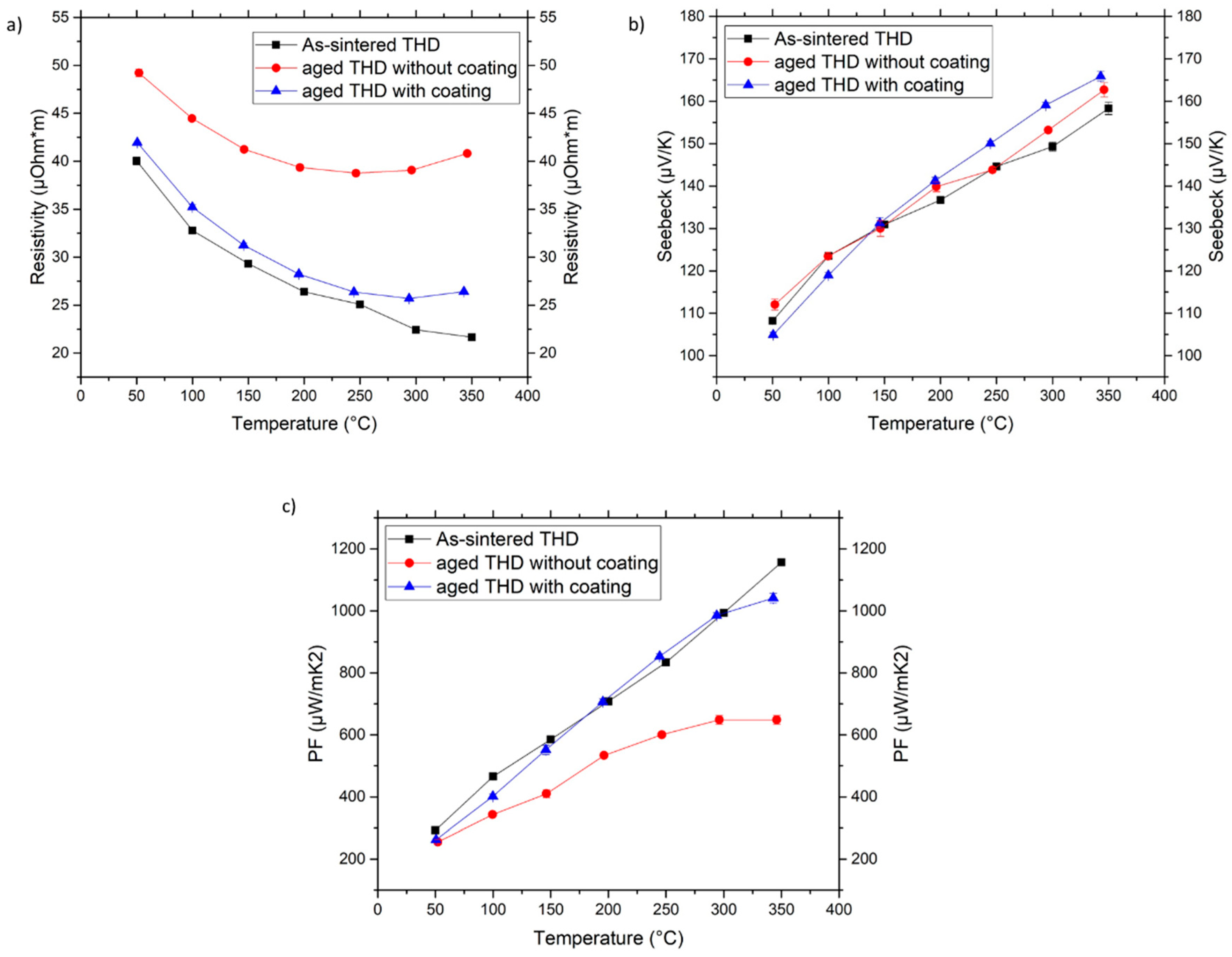 Materials 12 00573 g010