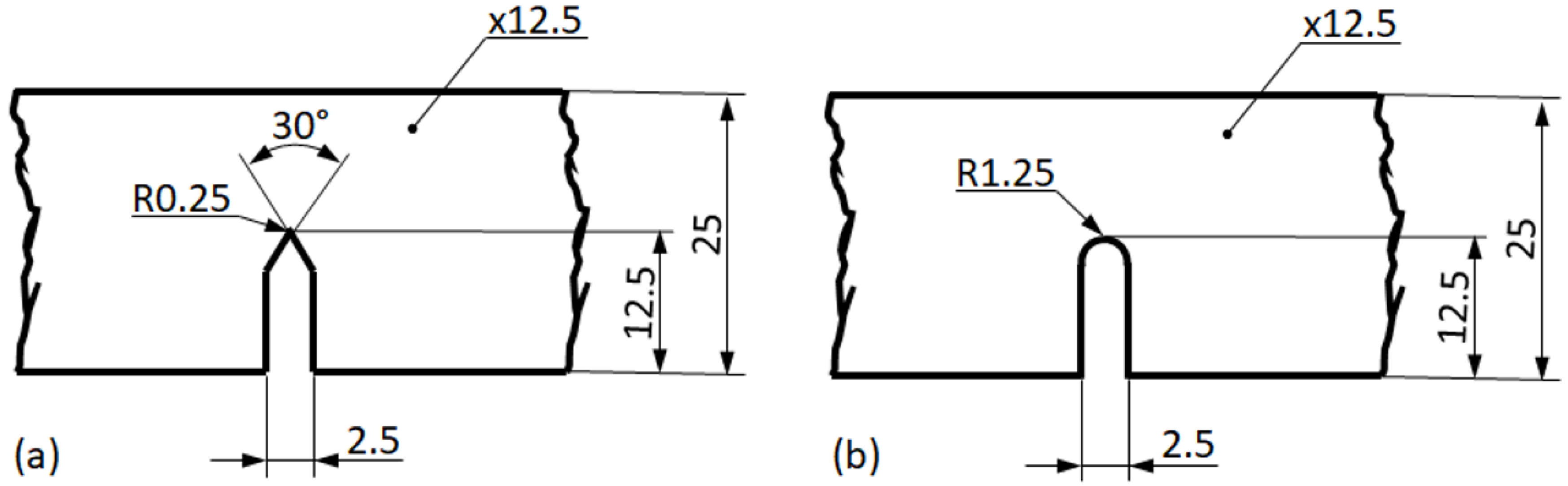 Materials 12 00574 g001