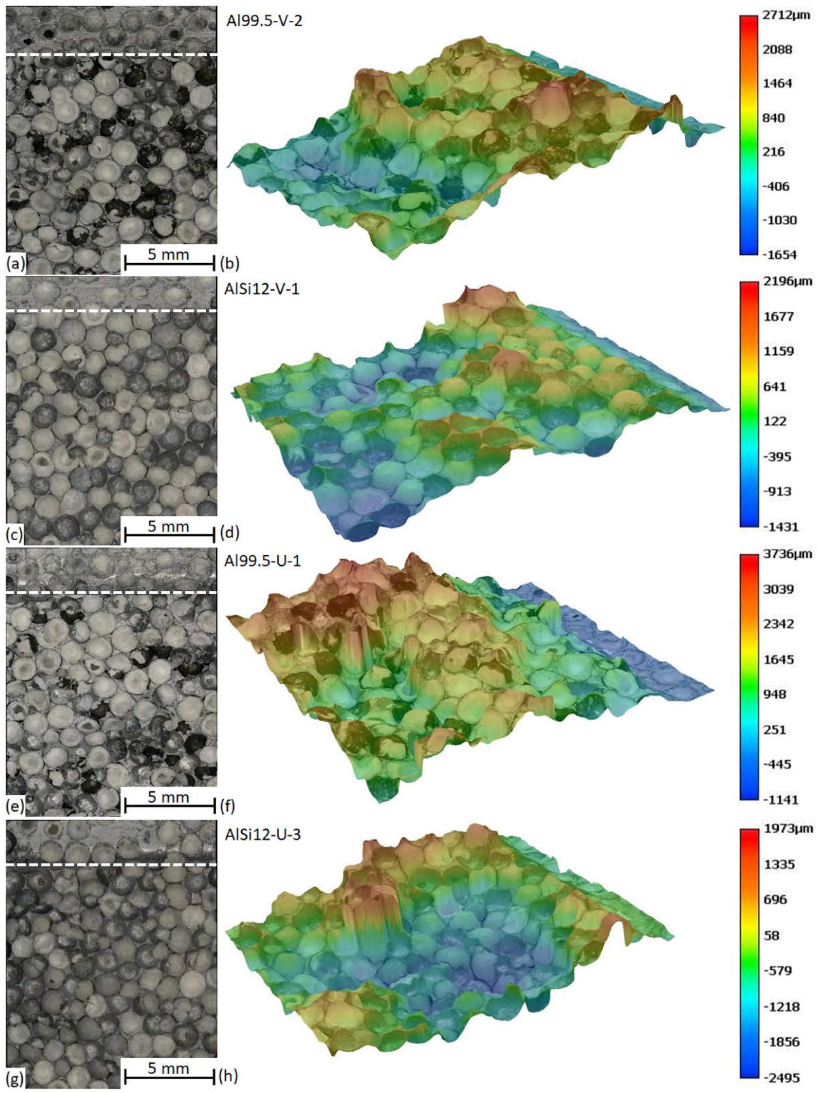 Materials 12 00574 g009