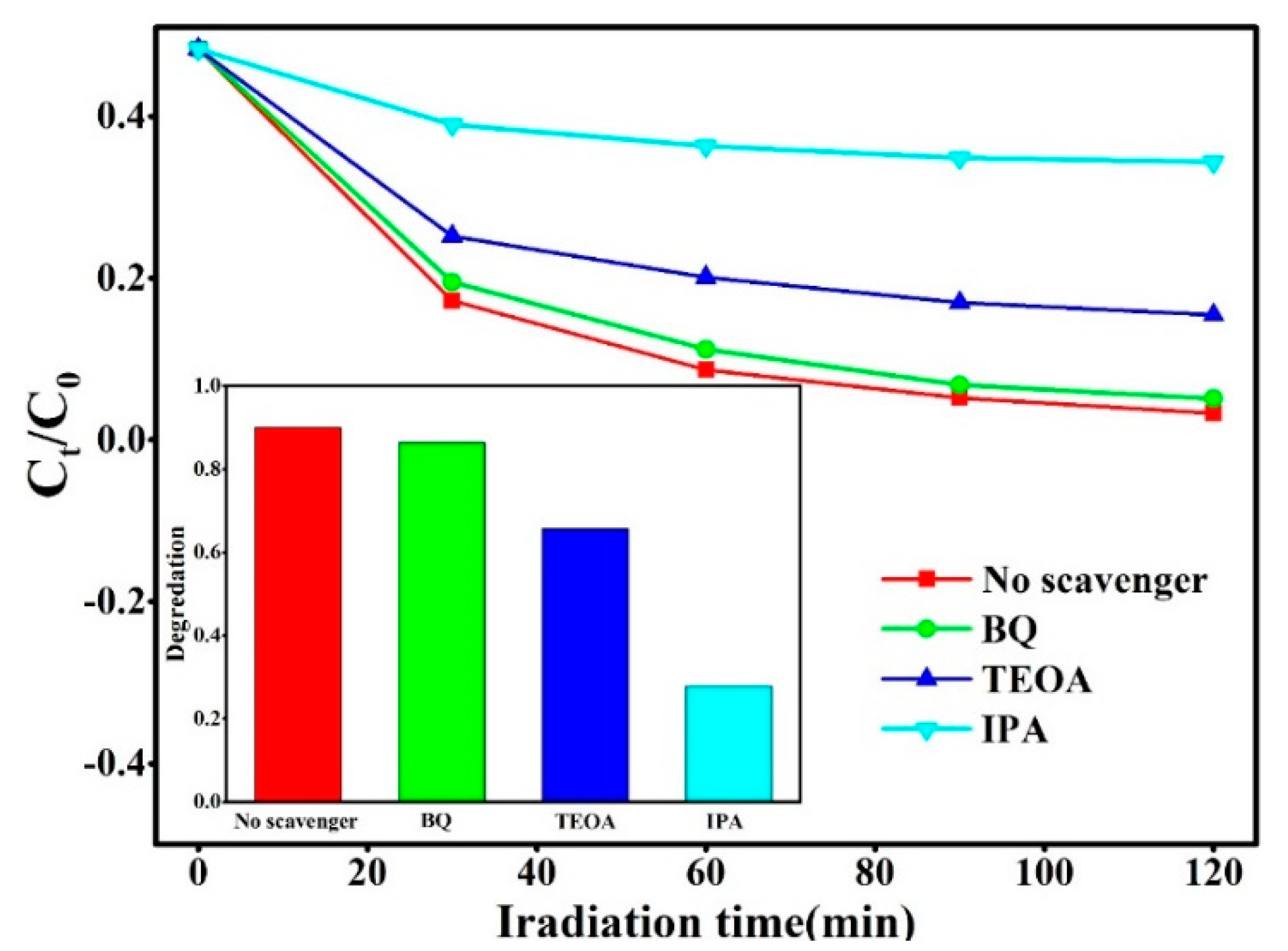 Materials 12 00582 g009